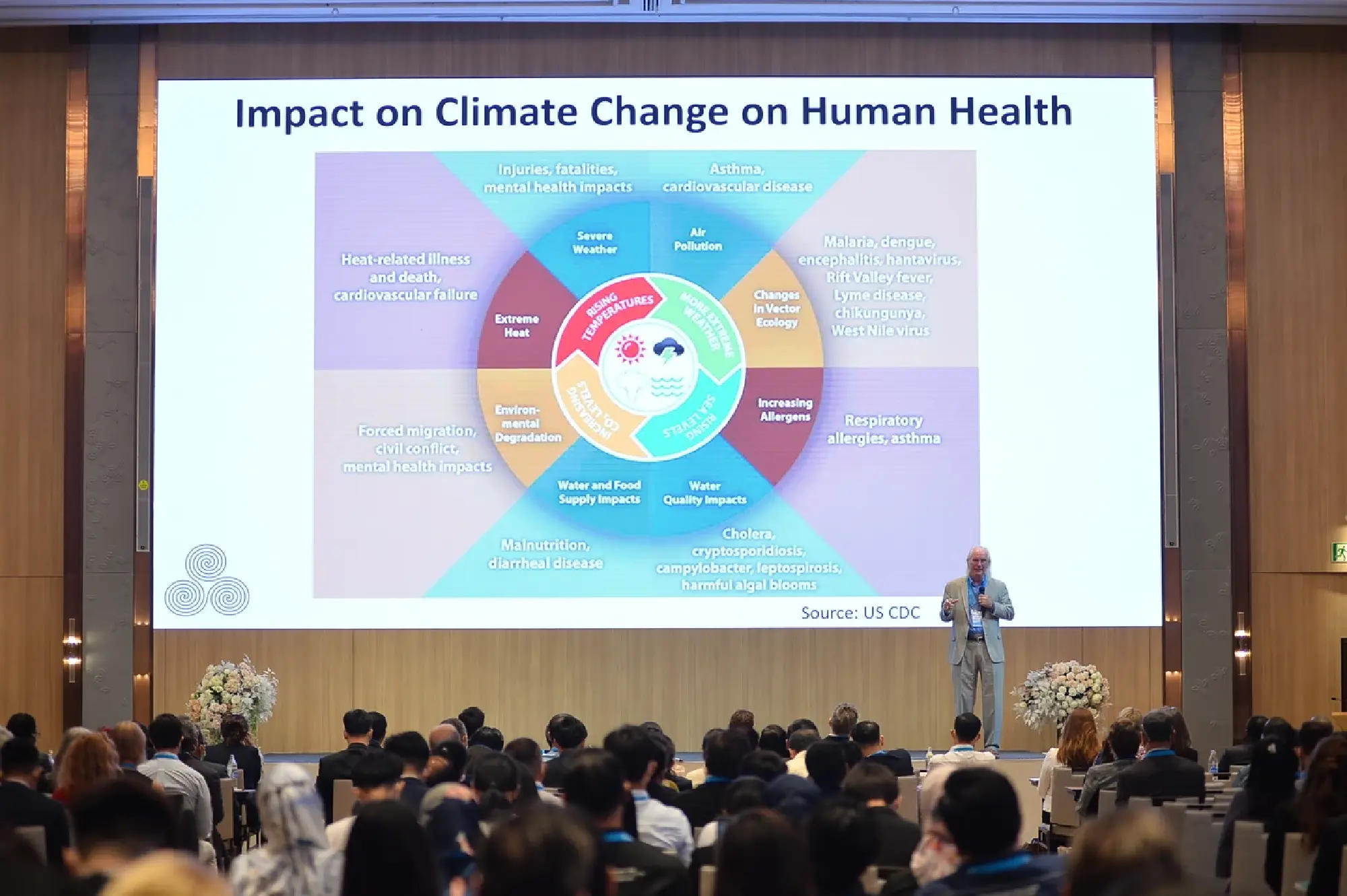 “Catalyzing Next Generation” restressed at SEAOHUN 2022 Conference