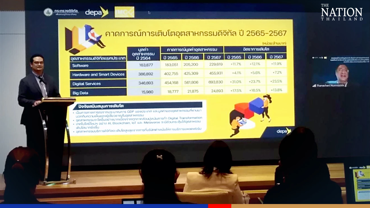 Thailand’s digital companies employing Vietnamese to fill skills gap in workforce