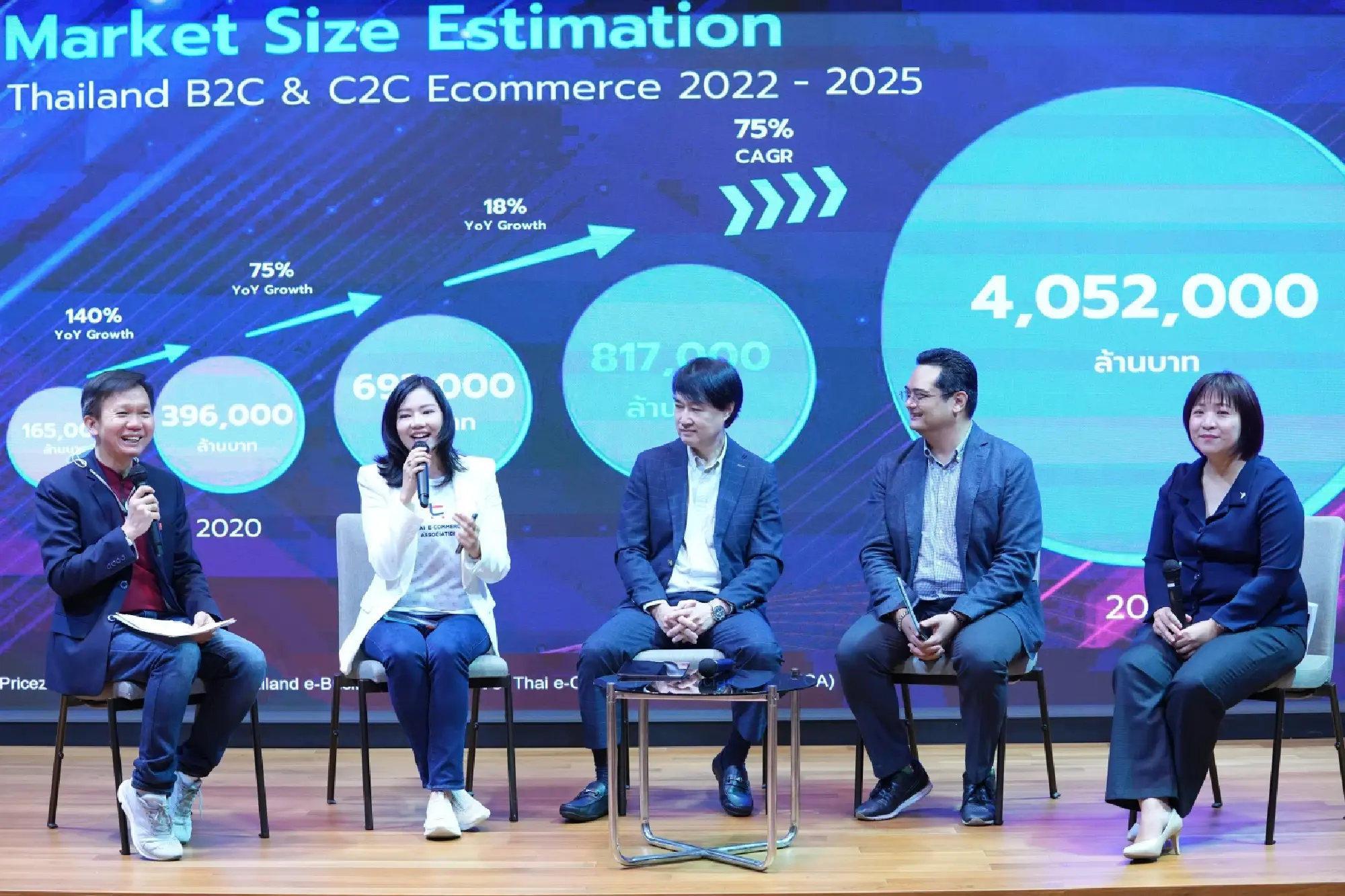 Thailand’s digital companies employing Vietnamese to fill skills gap in workforce