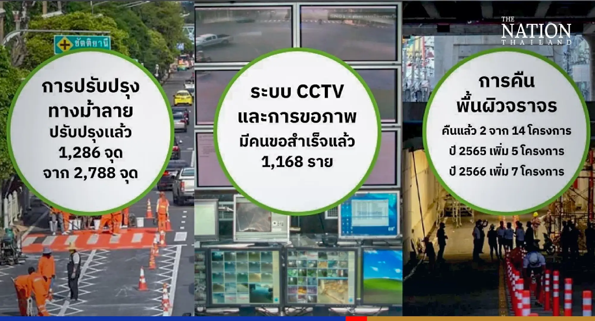 BMA presents its 99-day report card under Chadchart