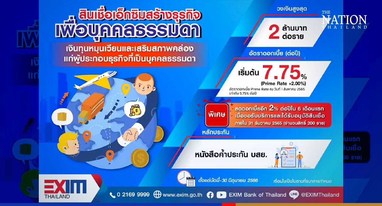 Exim Bank offers loans to ease liquidity problems of export-oriented startups