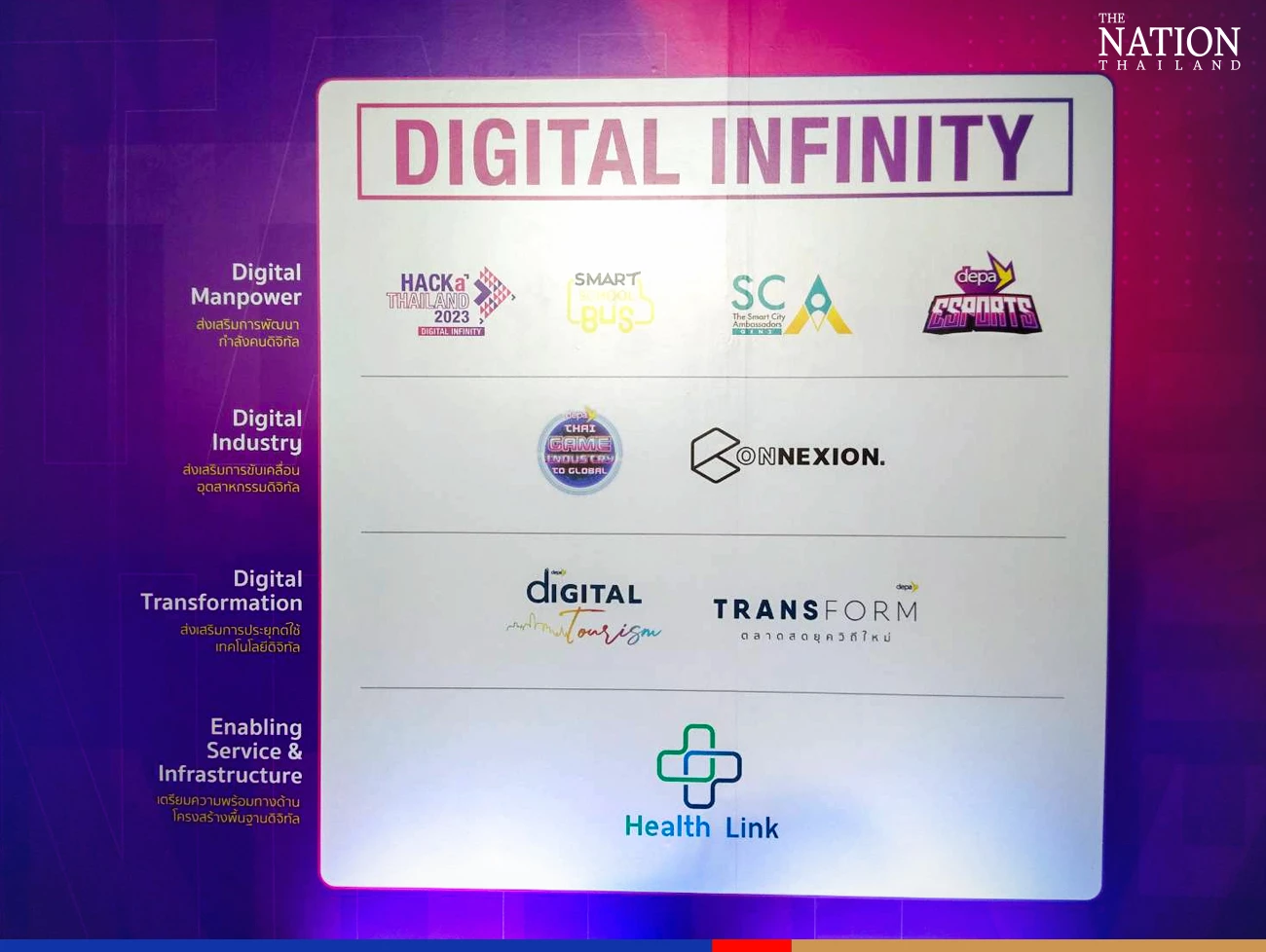 Thailand dreams big digital dreams with its brand new ‘Digital Infinity’ strategy
