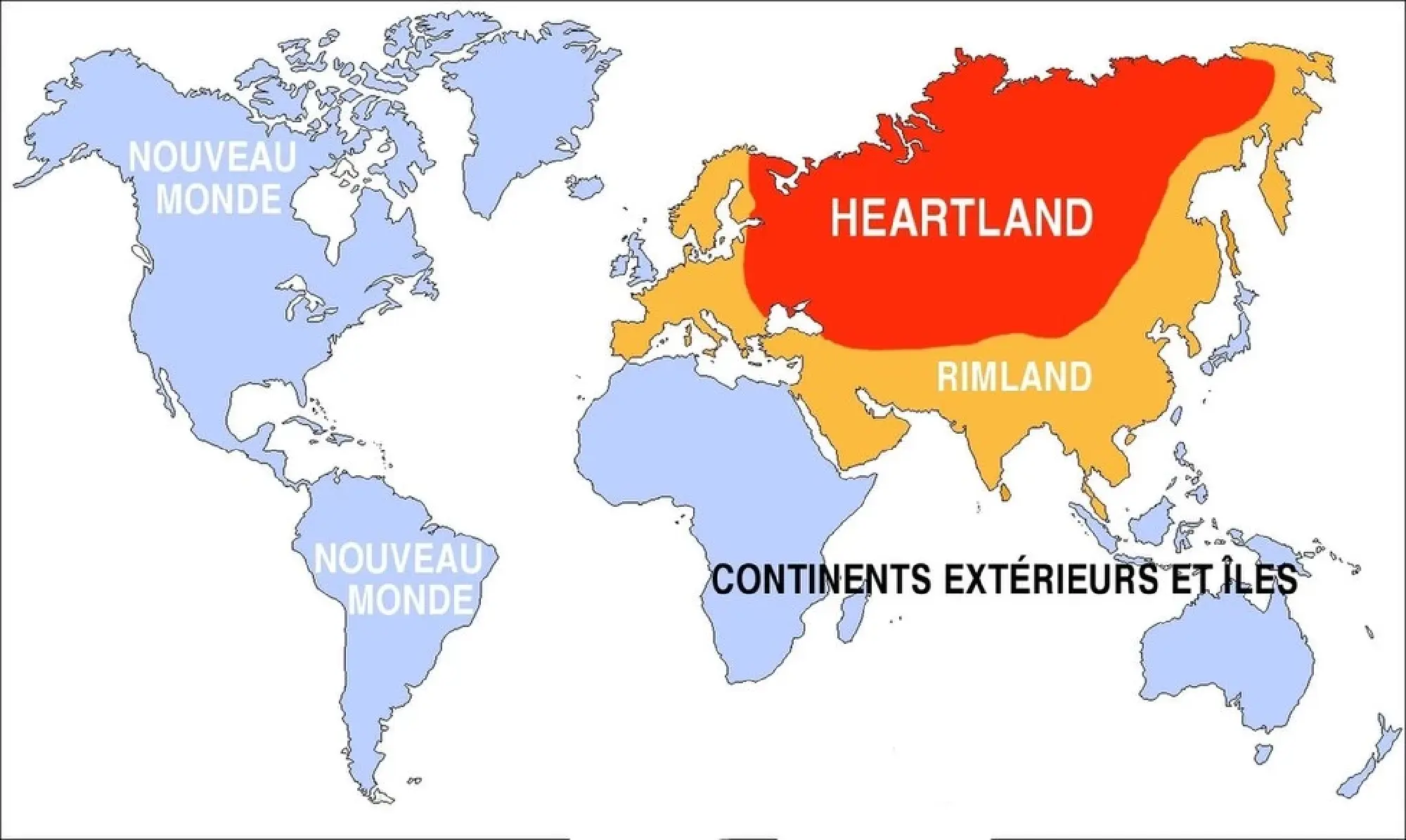 Eurasia cannot decide its own world order