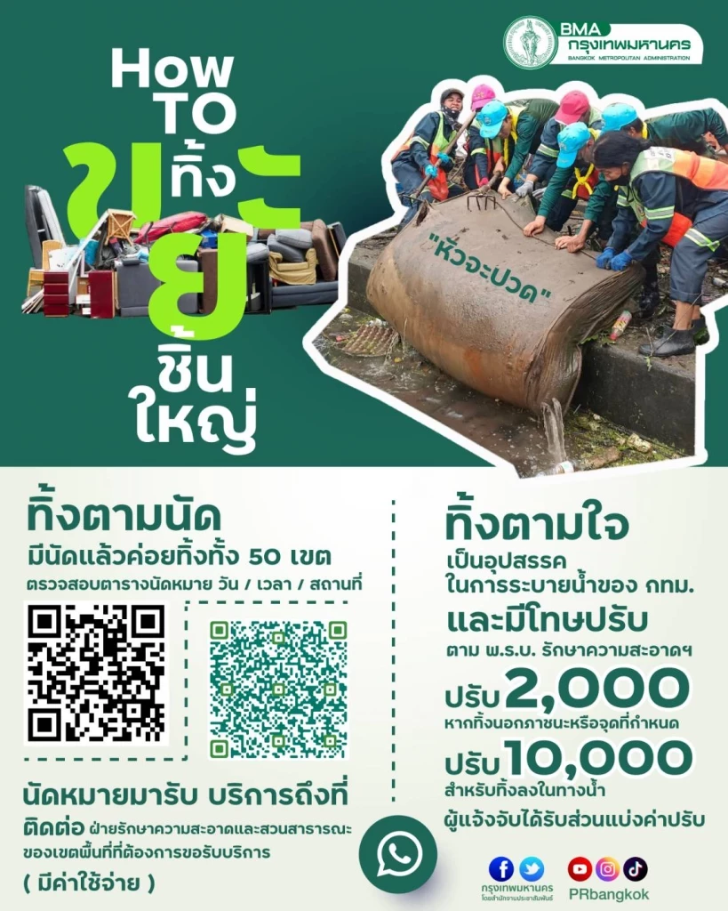 THB10,000 fine for blocking Bangkok canals as city braces for floods