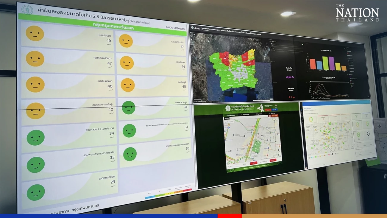 BMA deploys teams of ‘dust detectives’ to inspect causes of PM2.5 dust in capital