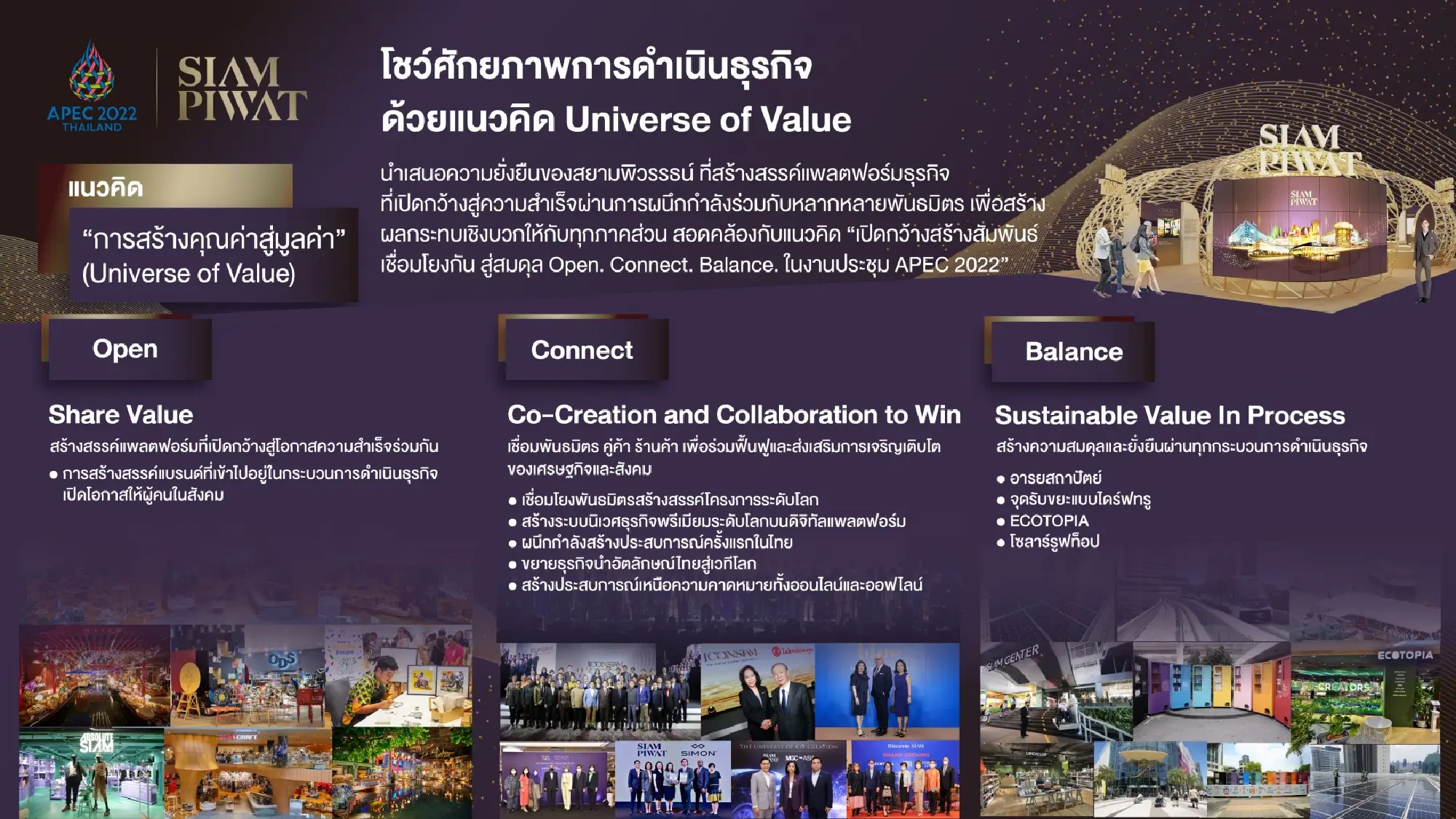 Siam Piwat provides full support to promote APEC 2022, showcasing business capabilities of Universe of Value for sustainability of all parties