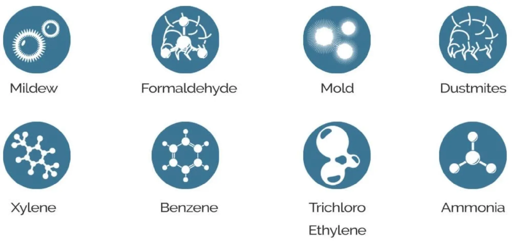 The 8 benefits of buying an air purifier in Thailand