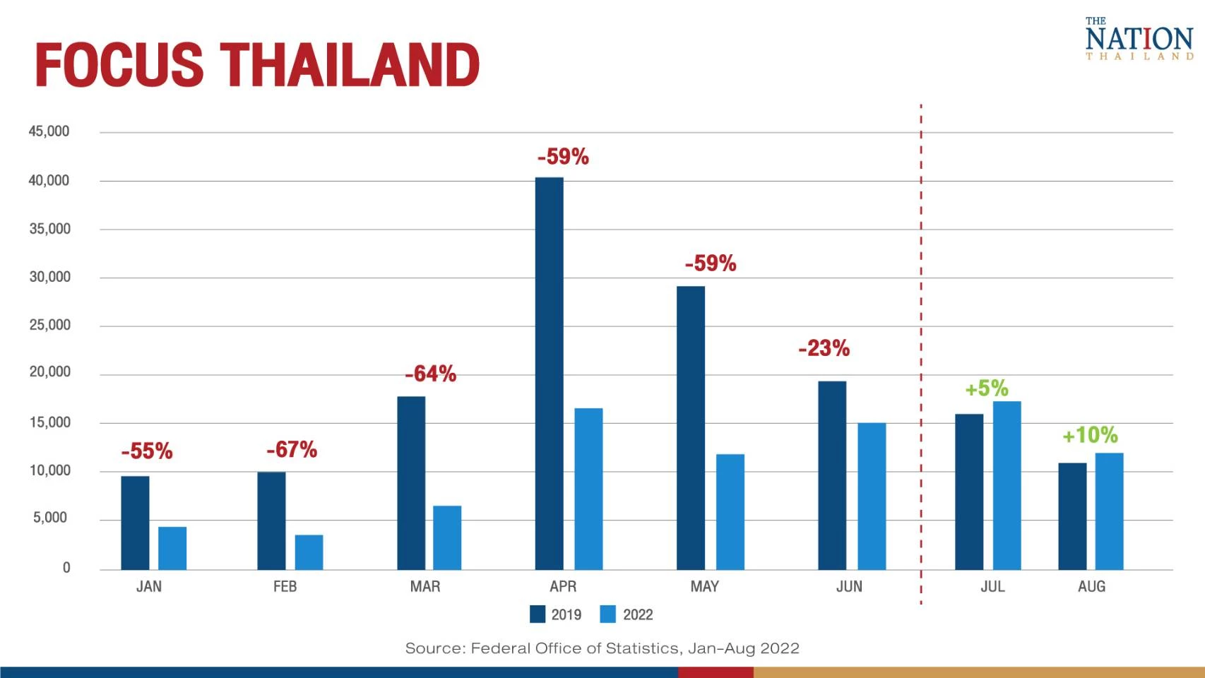 switzerland-woos-more-thai-tourists-in-winter