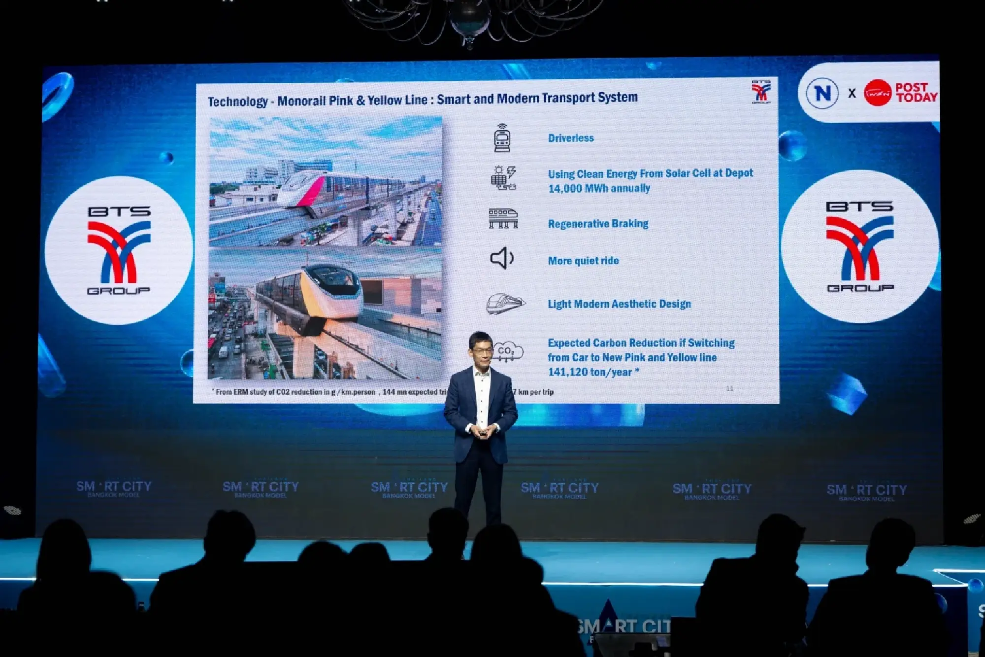 BTS Group drives the Intelligent Mass Transit Systems in the Thailand Smart City Bangkok Model Conference