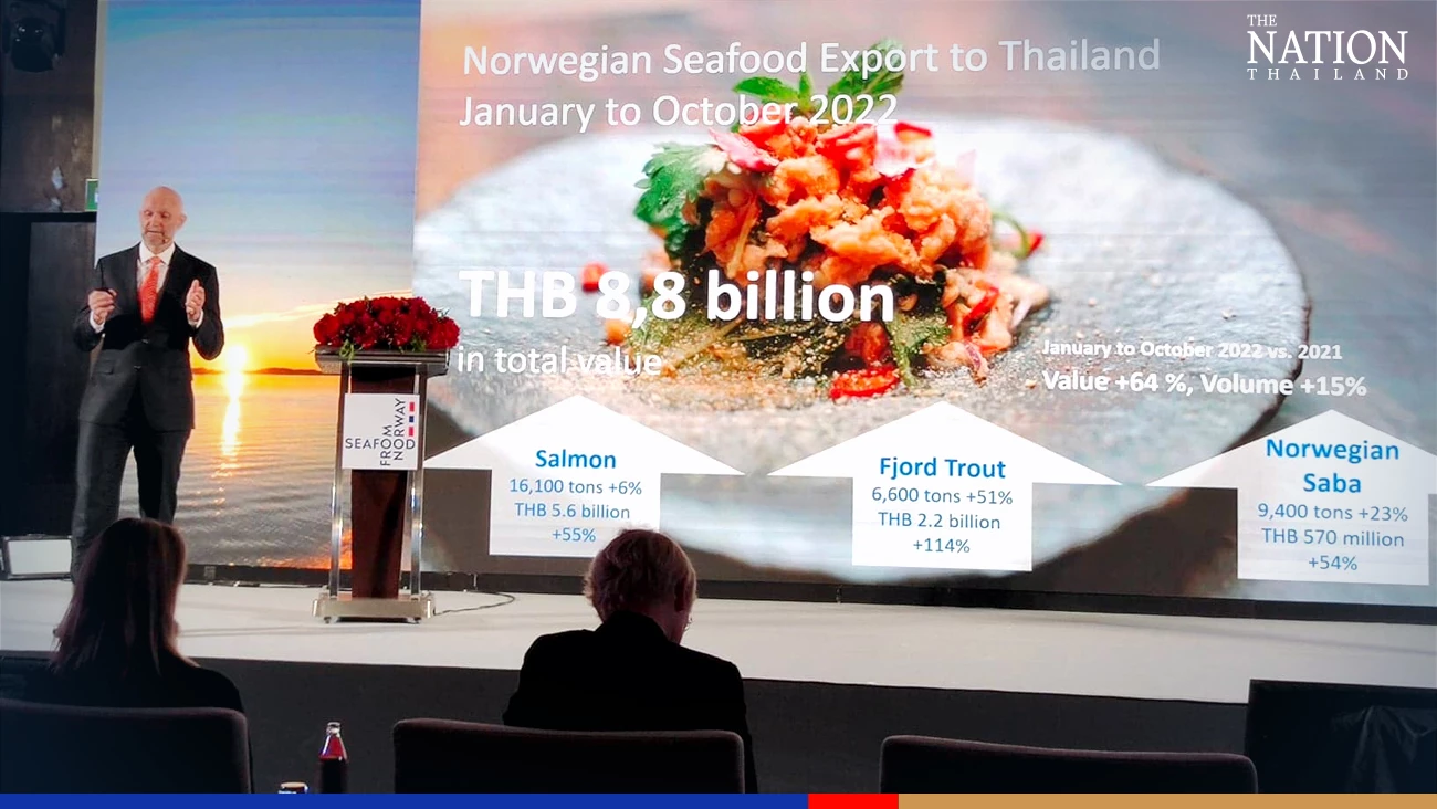 Major Norwegian marketing campaign plans to tickle Thai palate for seafood