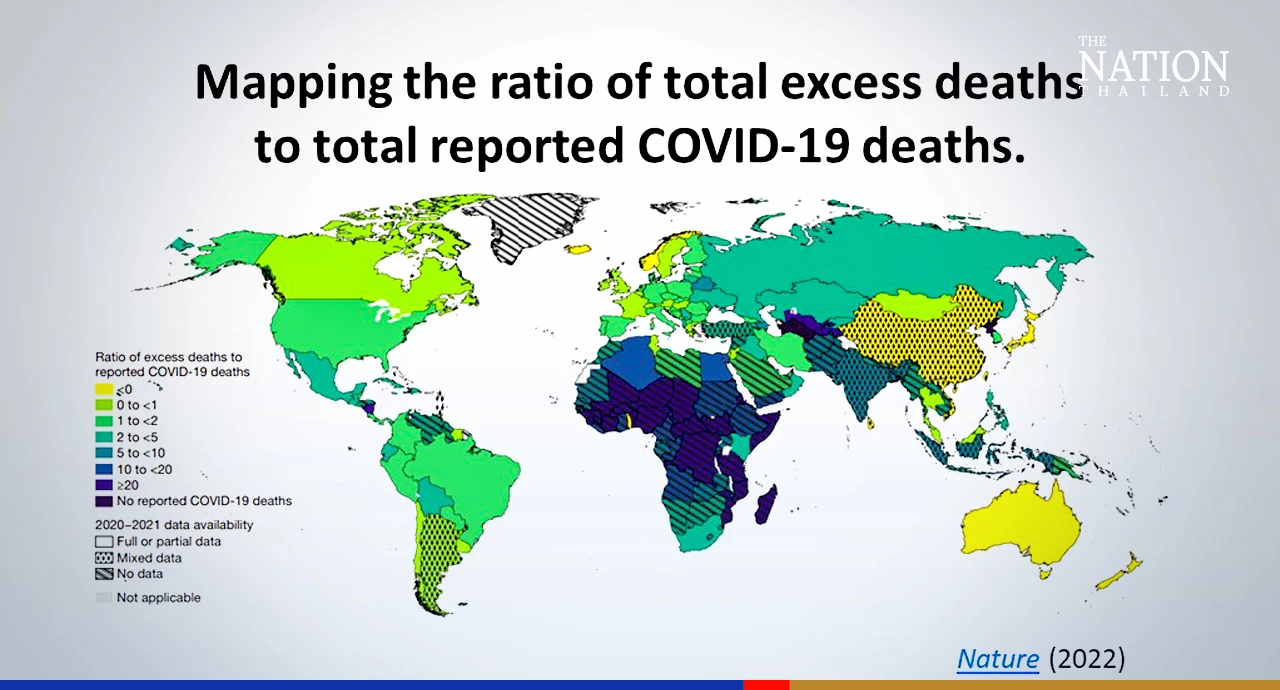 Covid pandemic shifted Thai public health system’s focus from other patients
