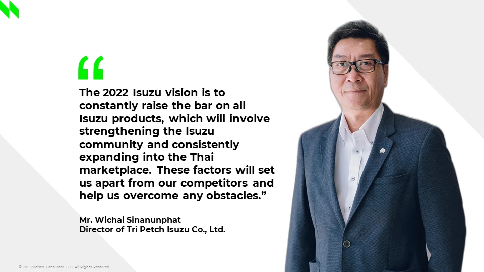 What makes quality a necessity? Unlock the keys to success with Isuzu, Mazda, Mitsubishi, and Toyota Execs