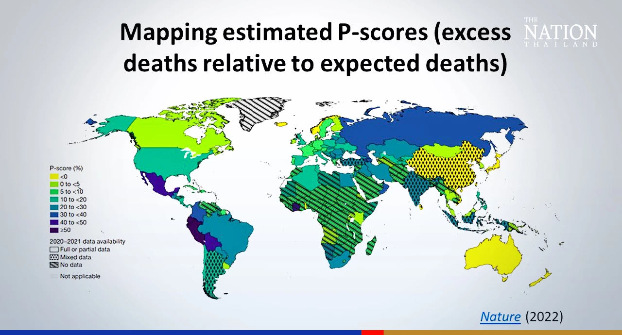 Covid pandemic shifted Thai public health system’s focus from other patients