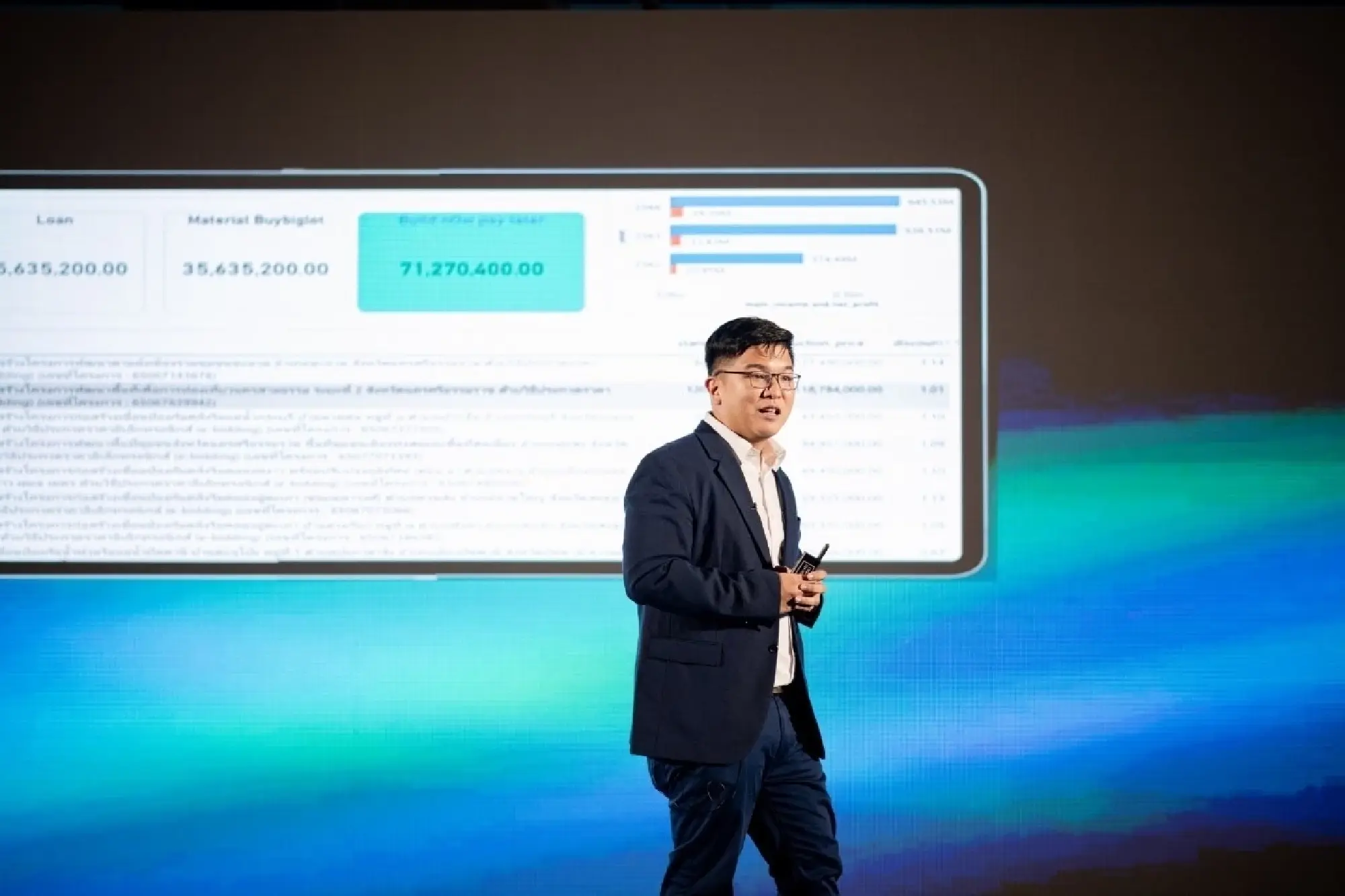 UOB’s 2022 Smart Business Transformation Programme helps over 250 SMEs