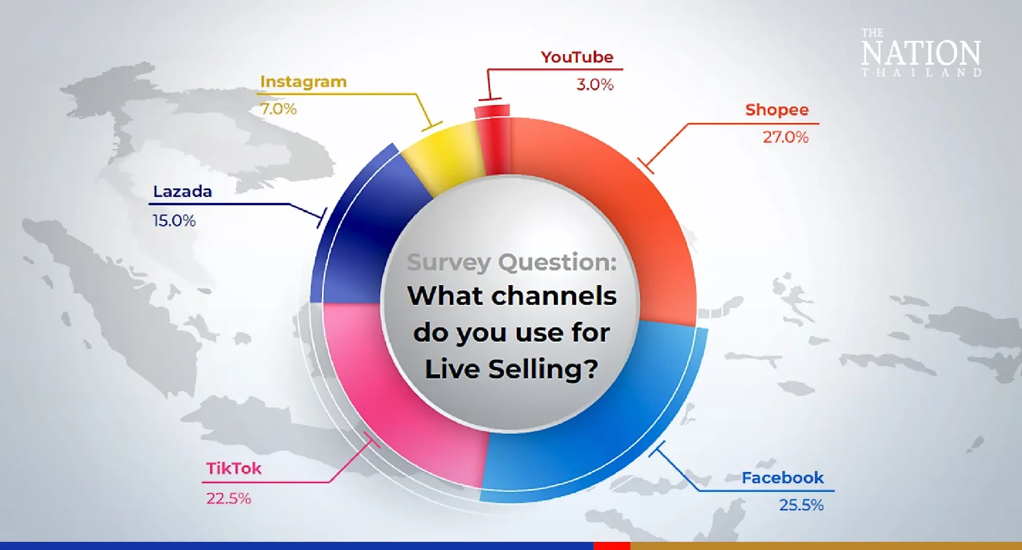 Courier company sees chance to increase business from live selling online