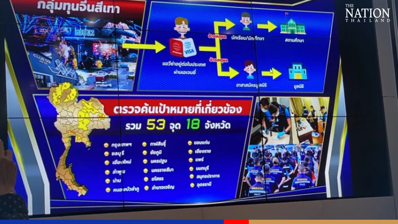 110 immigration police officers suspected of helping Chinese gangsters, says Surachate