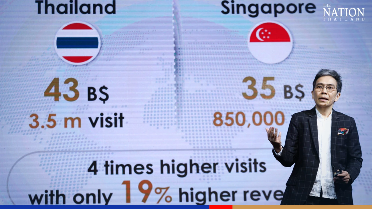 Napas Paorohitya, chief marketing officer at Bumrungrad International Hospita