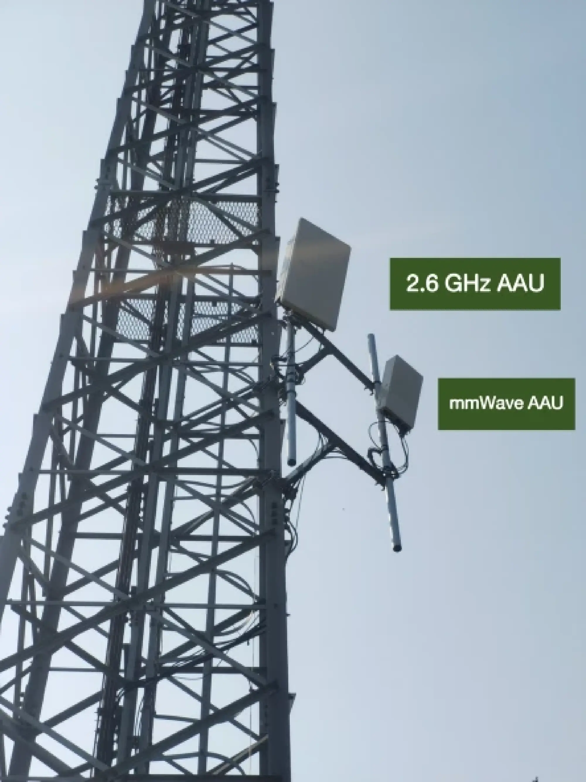 AIS spotlight on 5G power with the biggest network and global partners