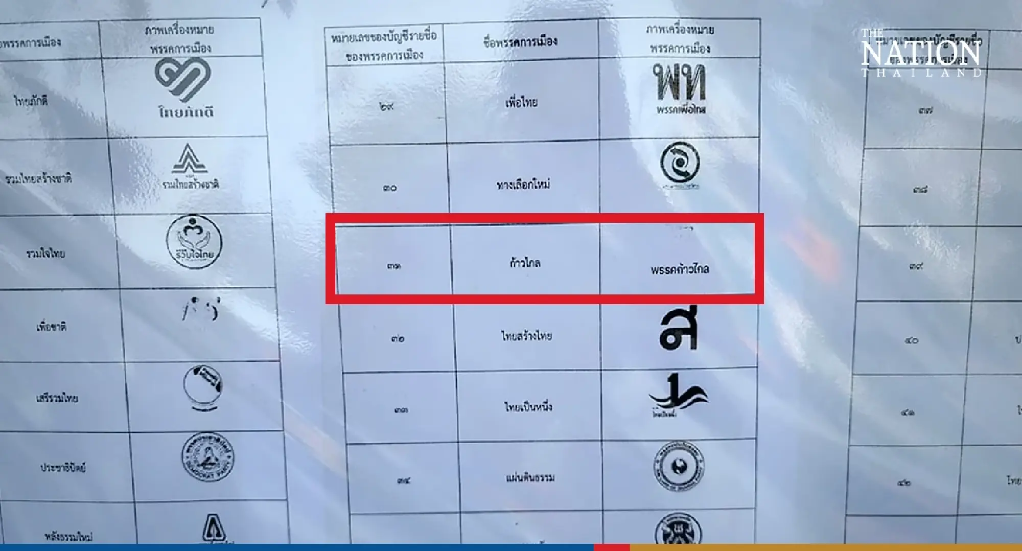MP candidates see red over blurry logos, mismatched and faded photos