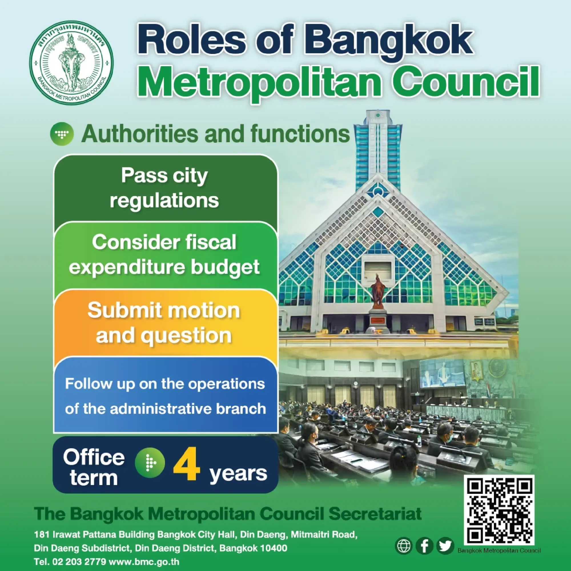 Roles of Bangkok Metropolitan Council