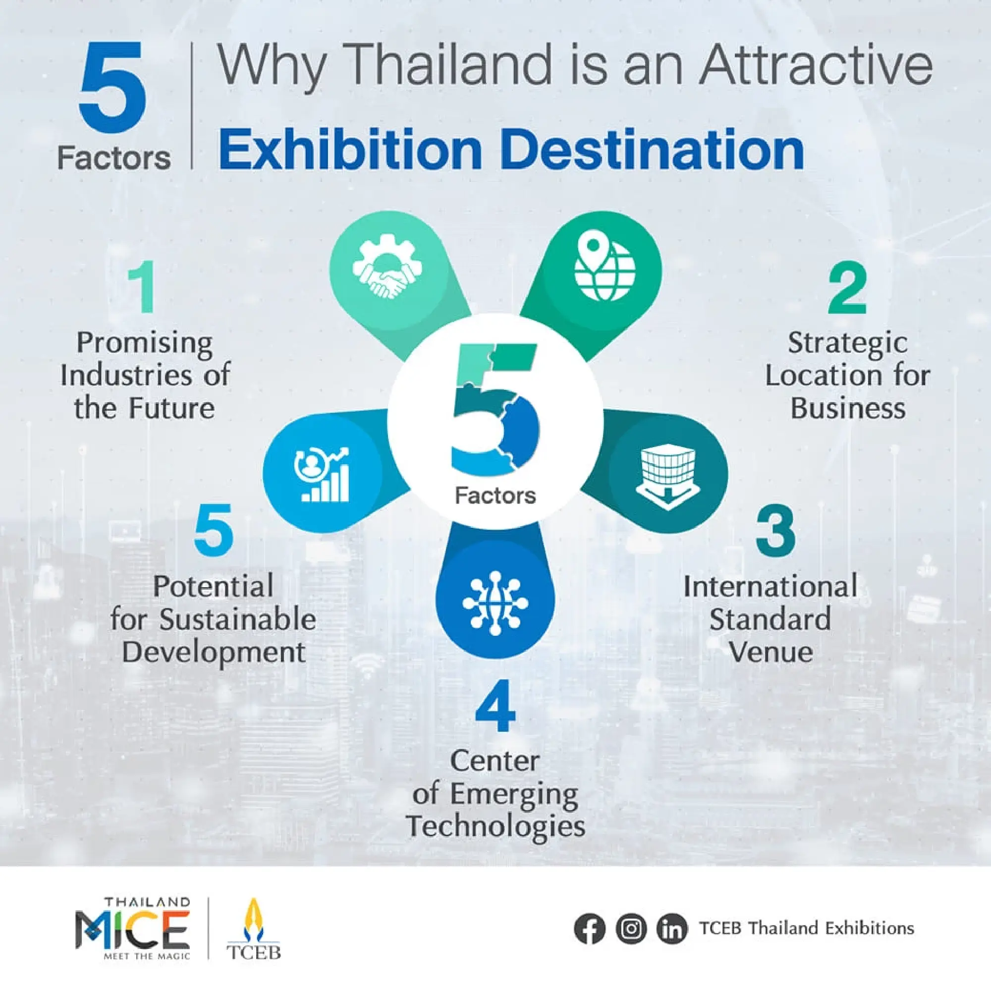 Thailand’s exhibition industry poised for strong recovery