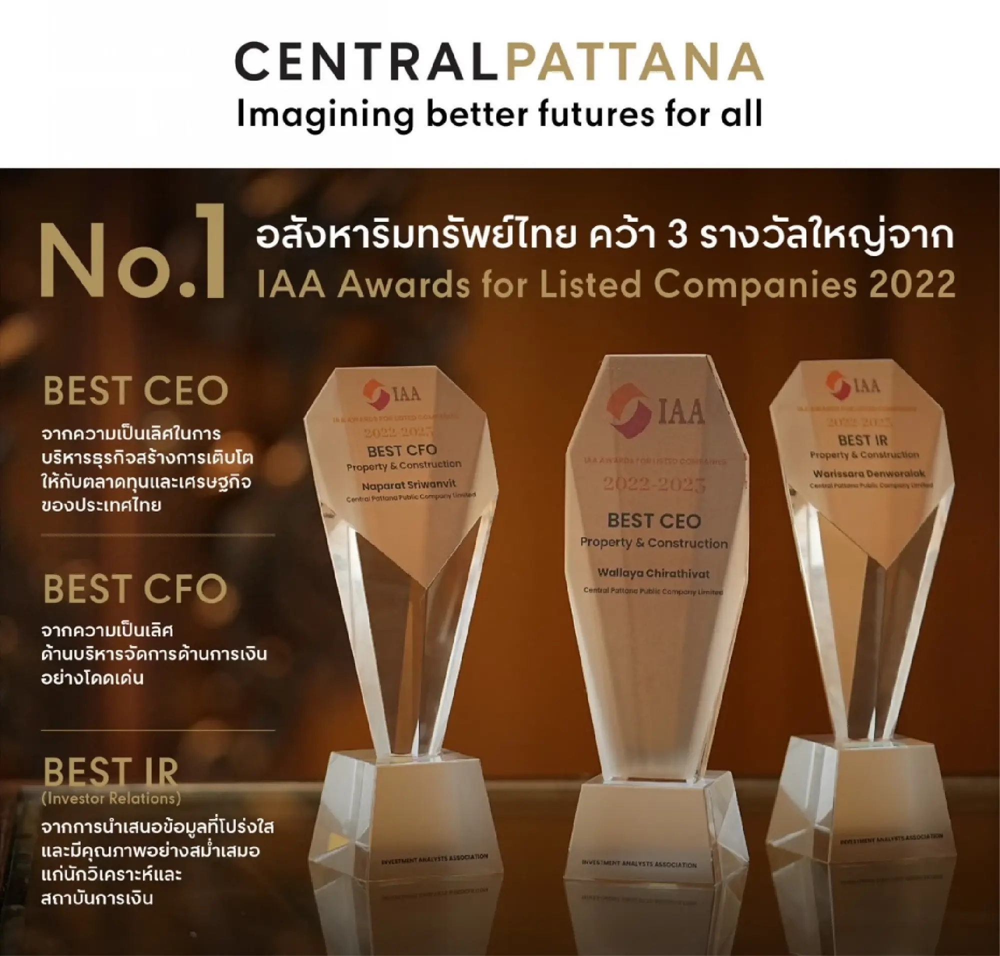 Central Pattana wins Best CEO, Best CFO and Best Investor Relations awards from IAA Awards for Listed Companies 2022