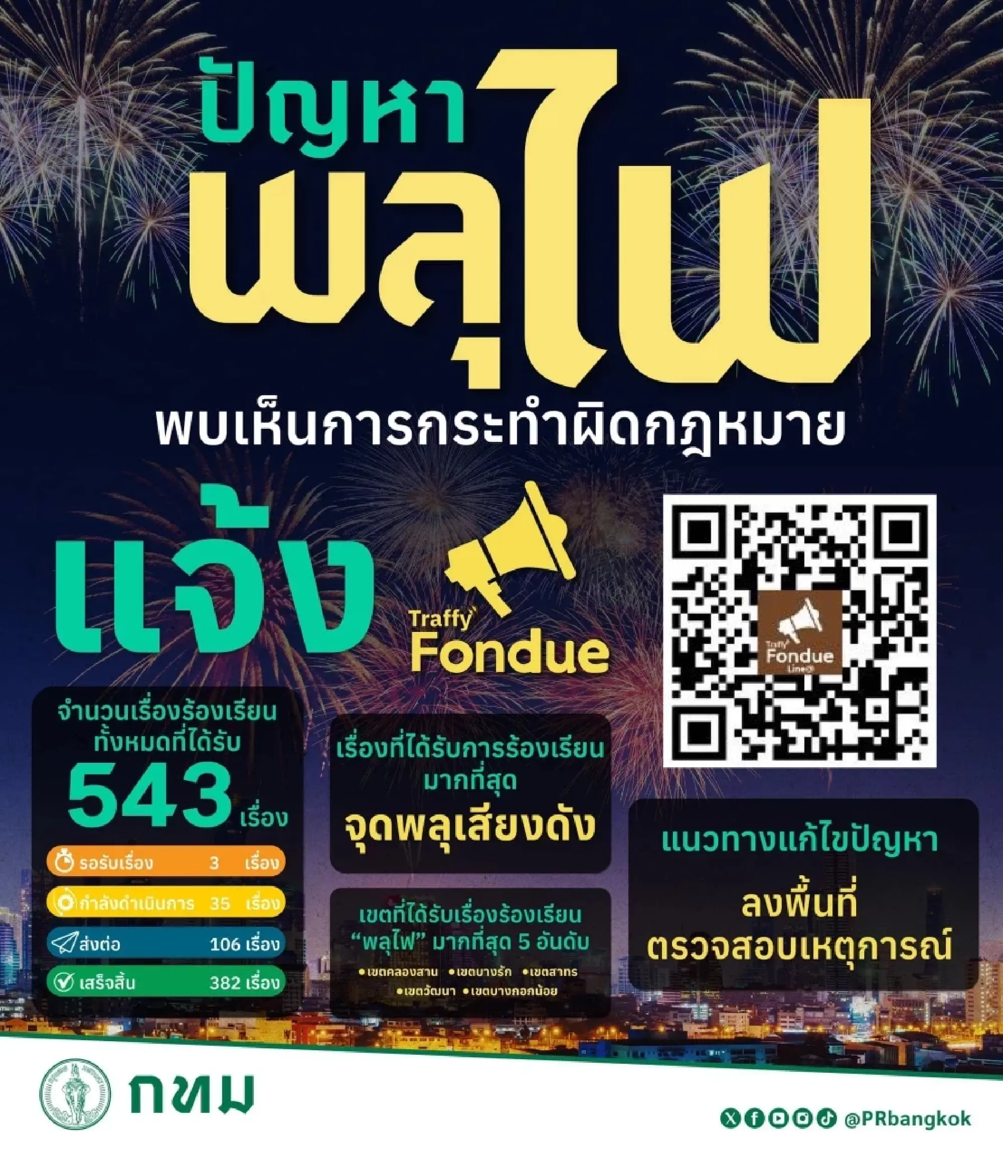 BMA urges public to report unsafe fireworks to avoid repeat of Santika tragedy