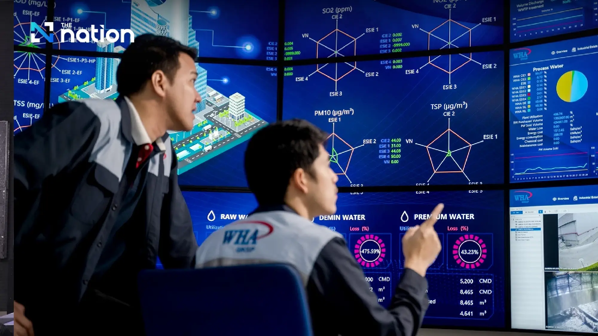 WHA targets record revenue growth with THB78.7 bn investment budget