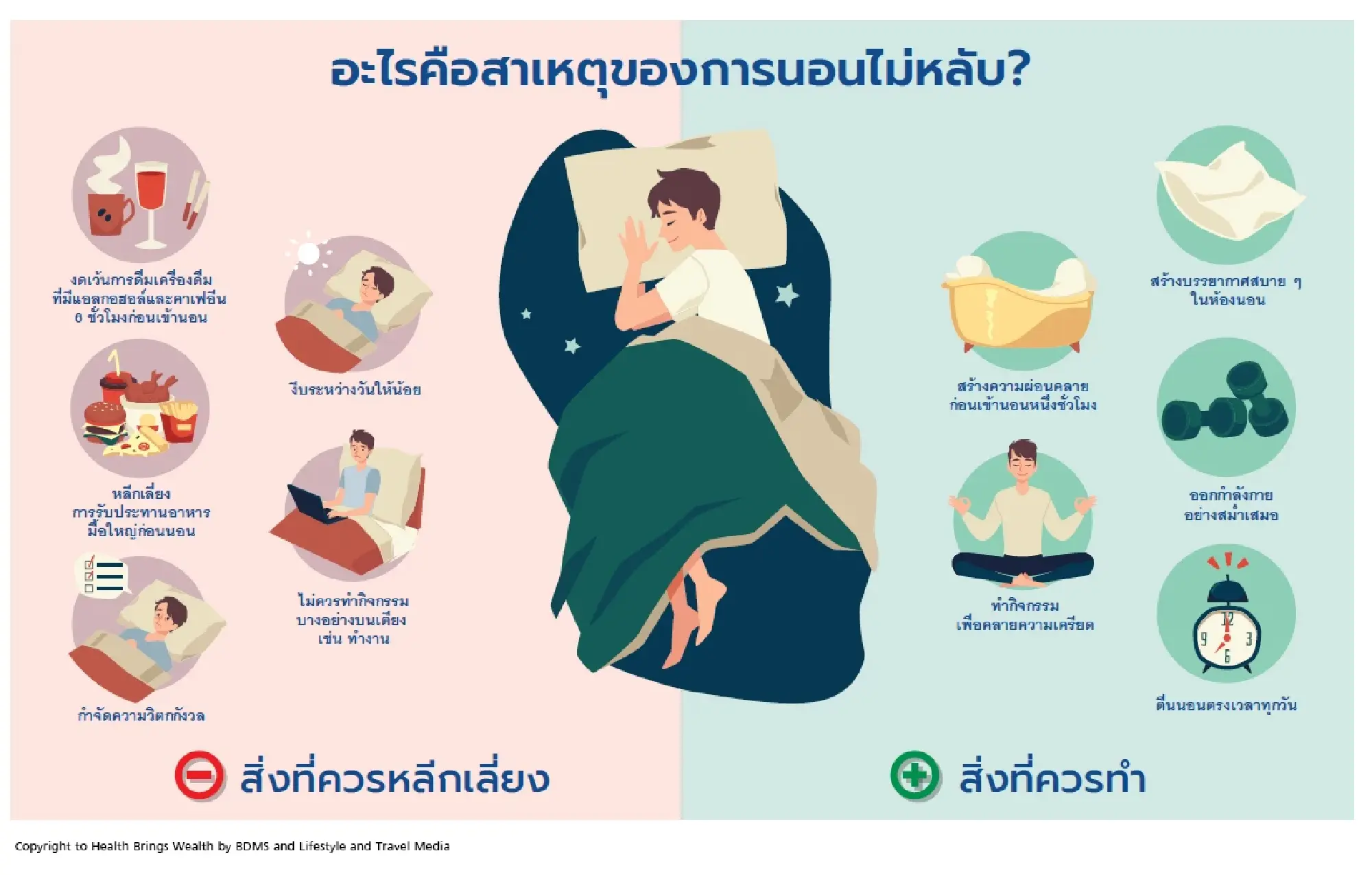 BDMS Wellness Clinic launches Thai version of "Health Brings Wealth"