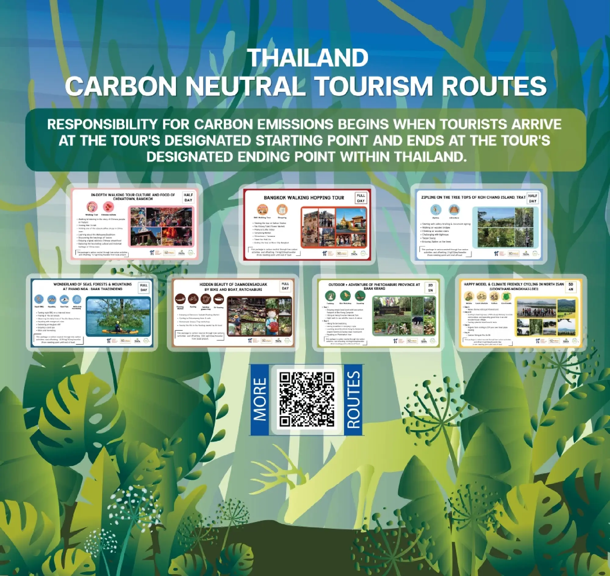 Thai innovation shines at ITB Berlin 2024