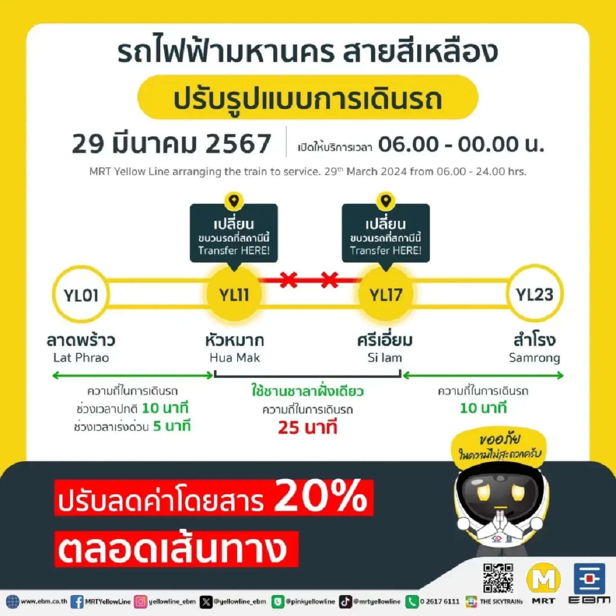 Yellow Line monorail resumes operation, offers discount, after mishap