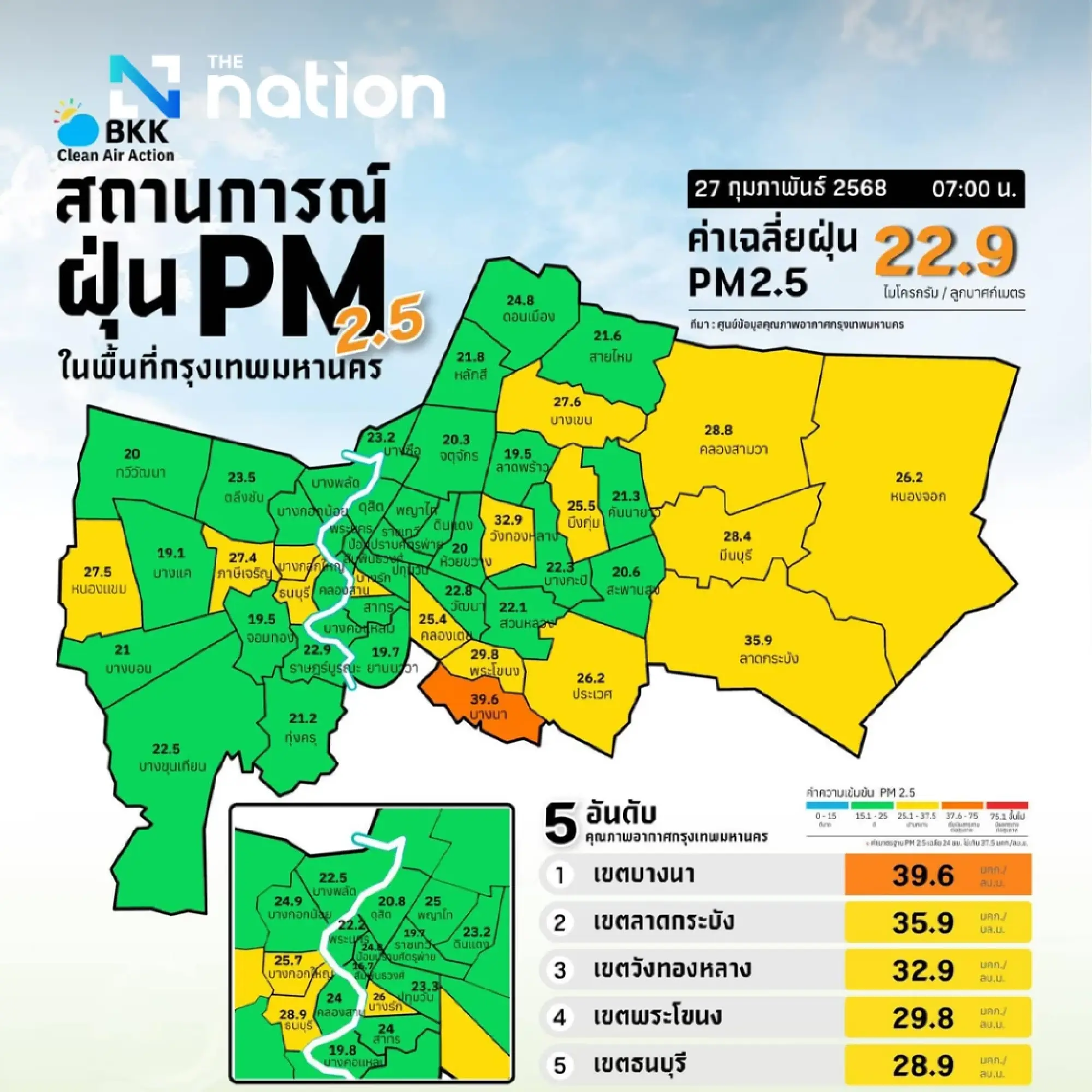 Dust returns to some parts of Bangkok
