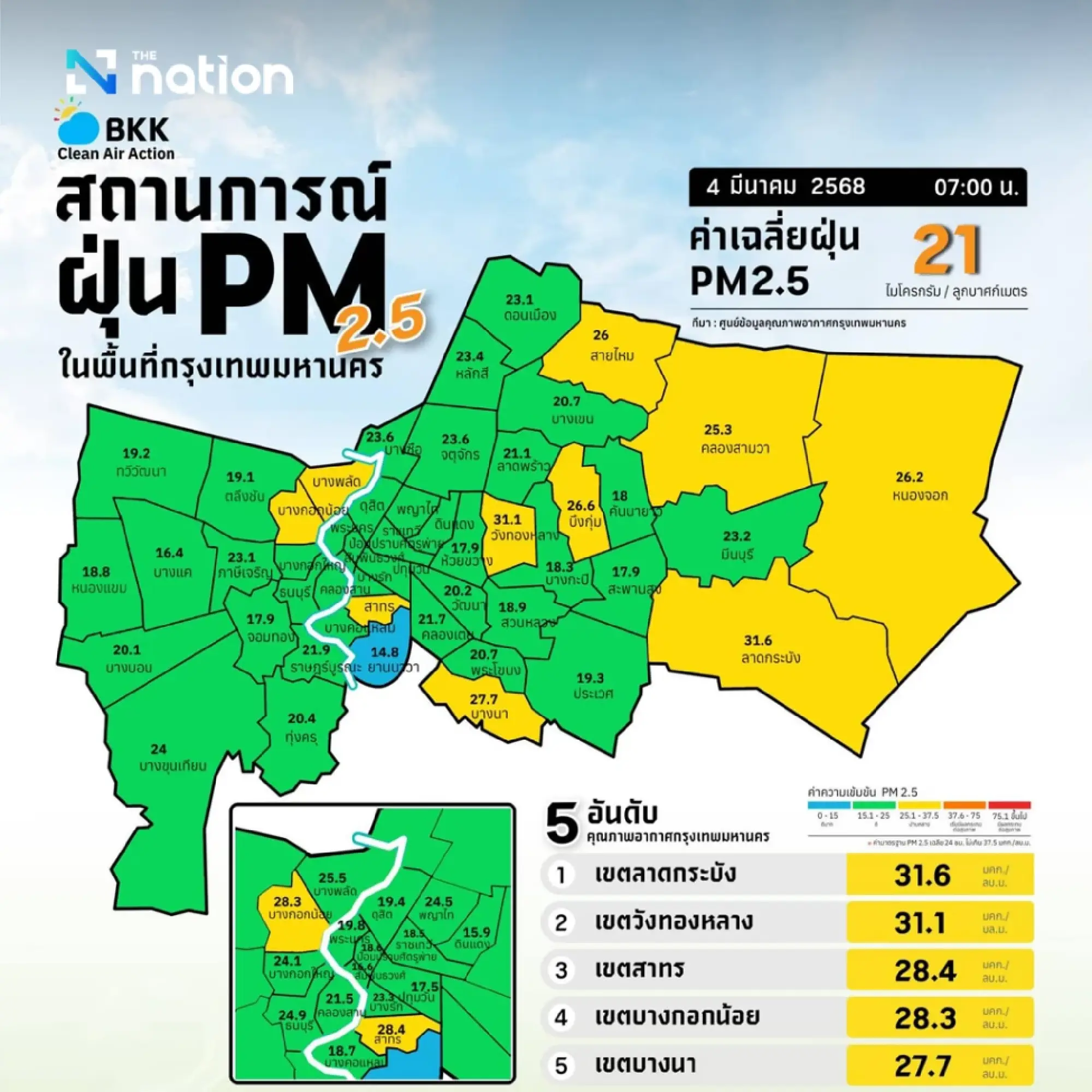 PM2.5 levels remain low in Bangkok and surrounding areas