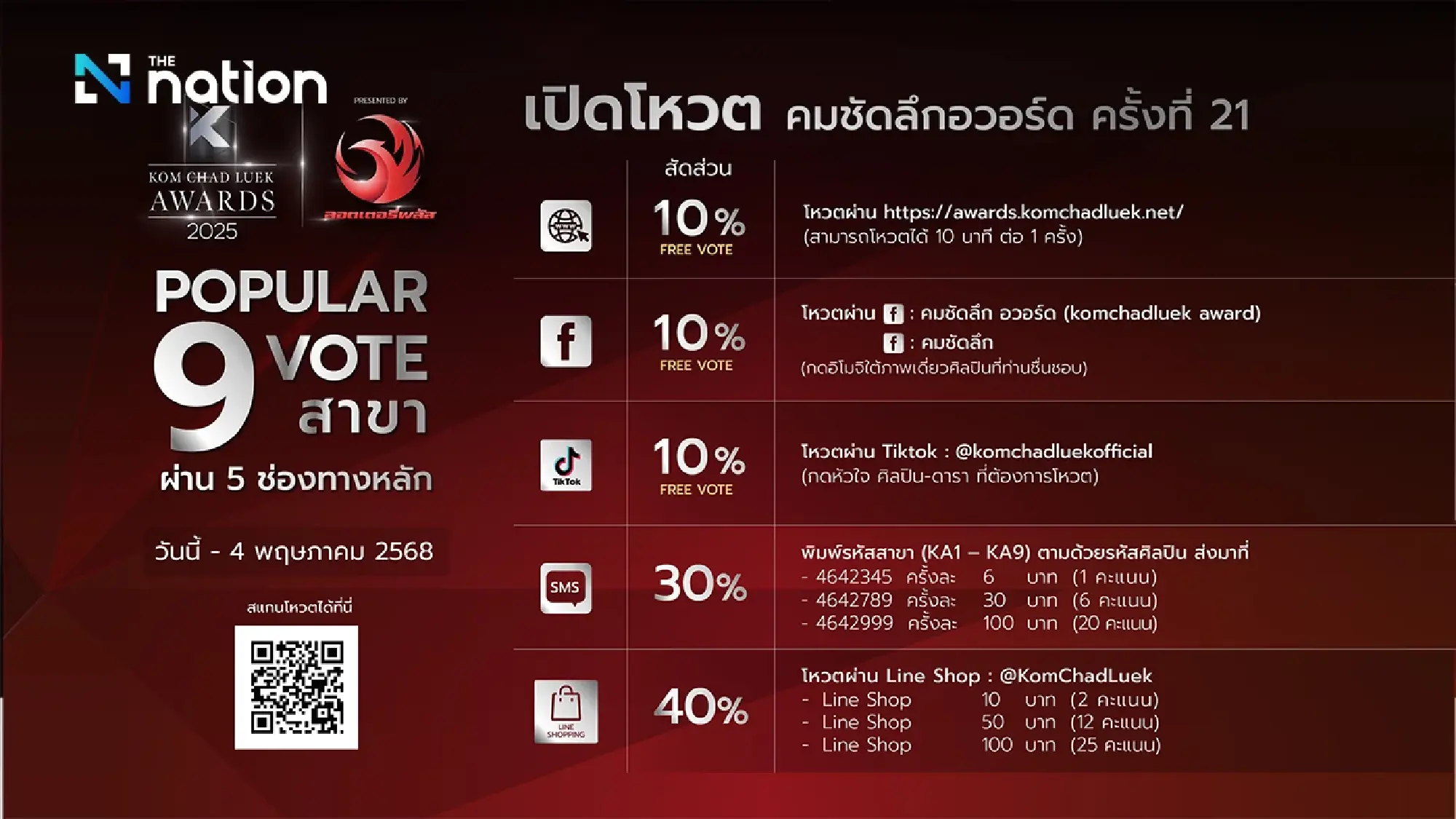 Kom Chad Luek Awards\" Celebrates Two Decades of Thai Entertainment, Opens Public Vote