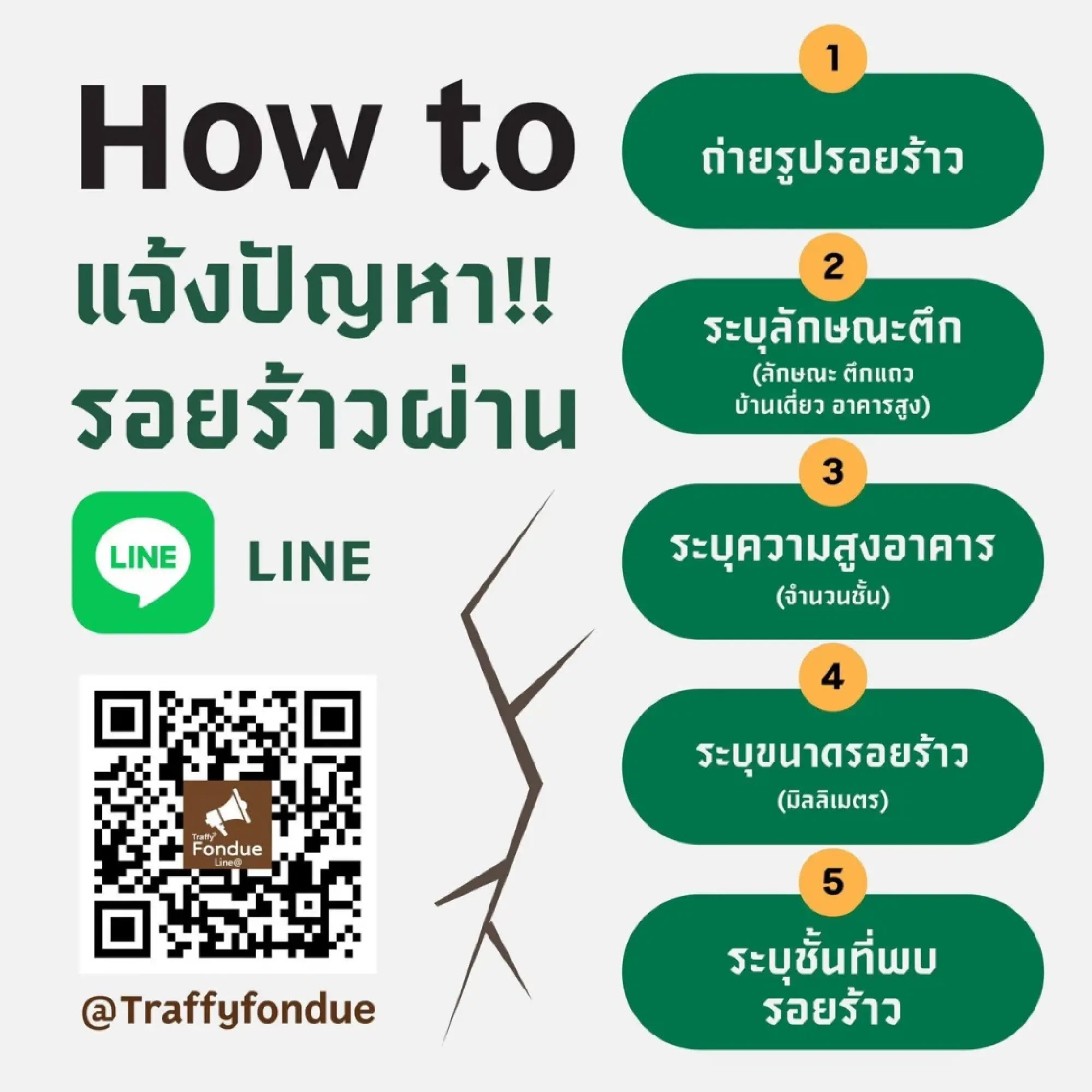 Bangkok Enhances Reporting System for Earthquake Damage, Deploys Volunteer Engineers