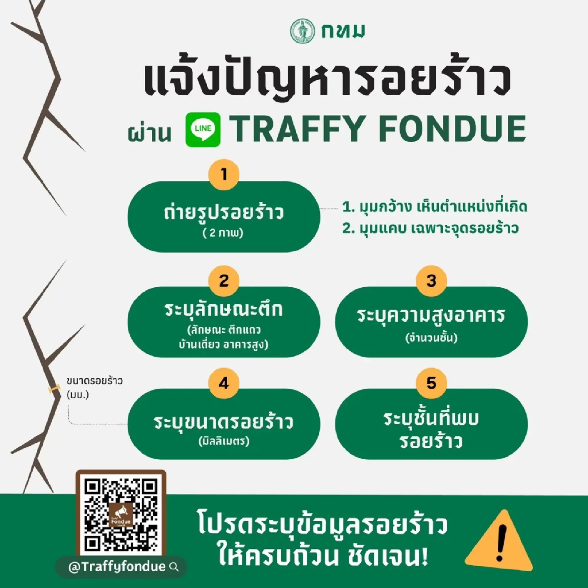 Bangkok Enhances Reporting System for Earthquake Damage, Deploys Volunteer Engineers