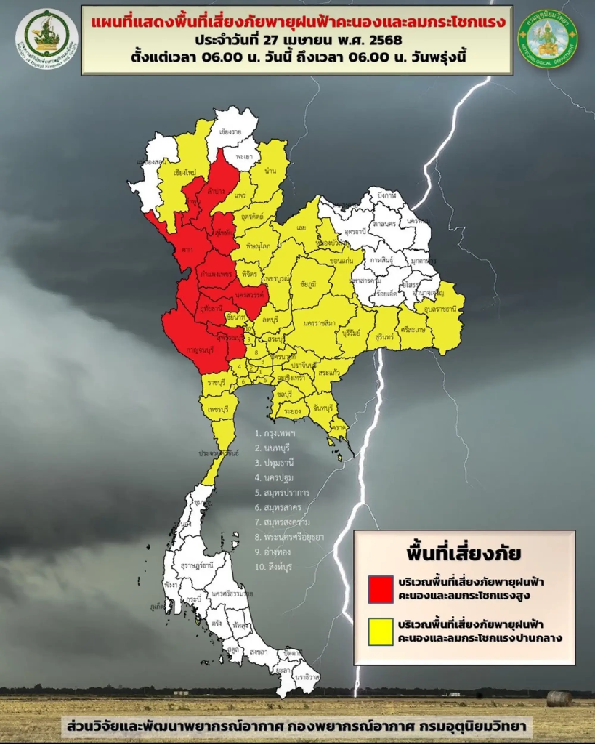 Summer storm hits Thailand: Heavy rain, Strong winds in Bangkok