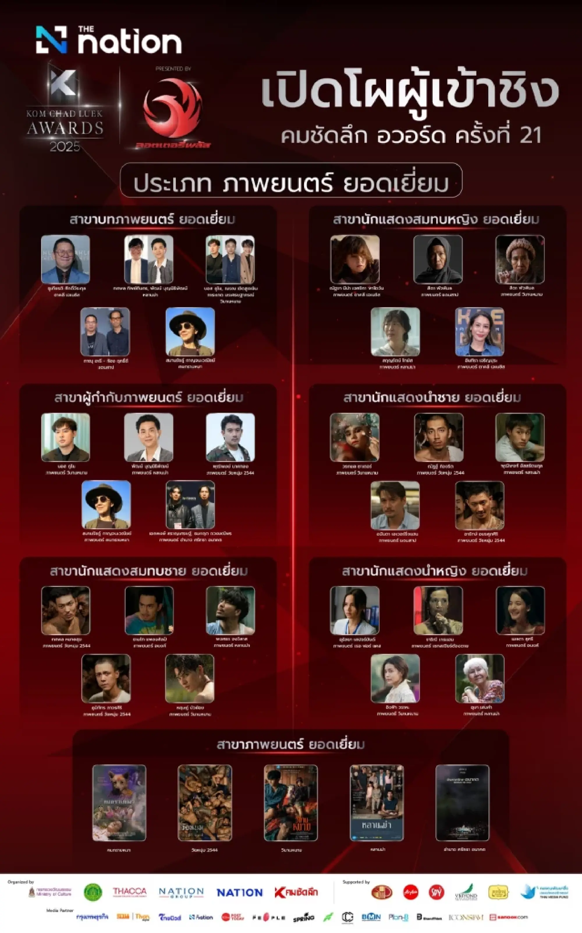 Nominees announced for Kom Chad Luek Awards’ best categories