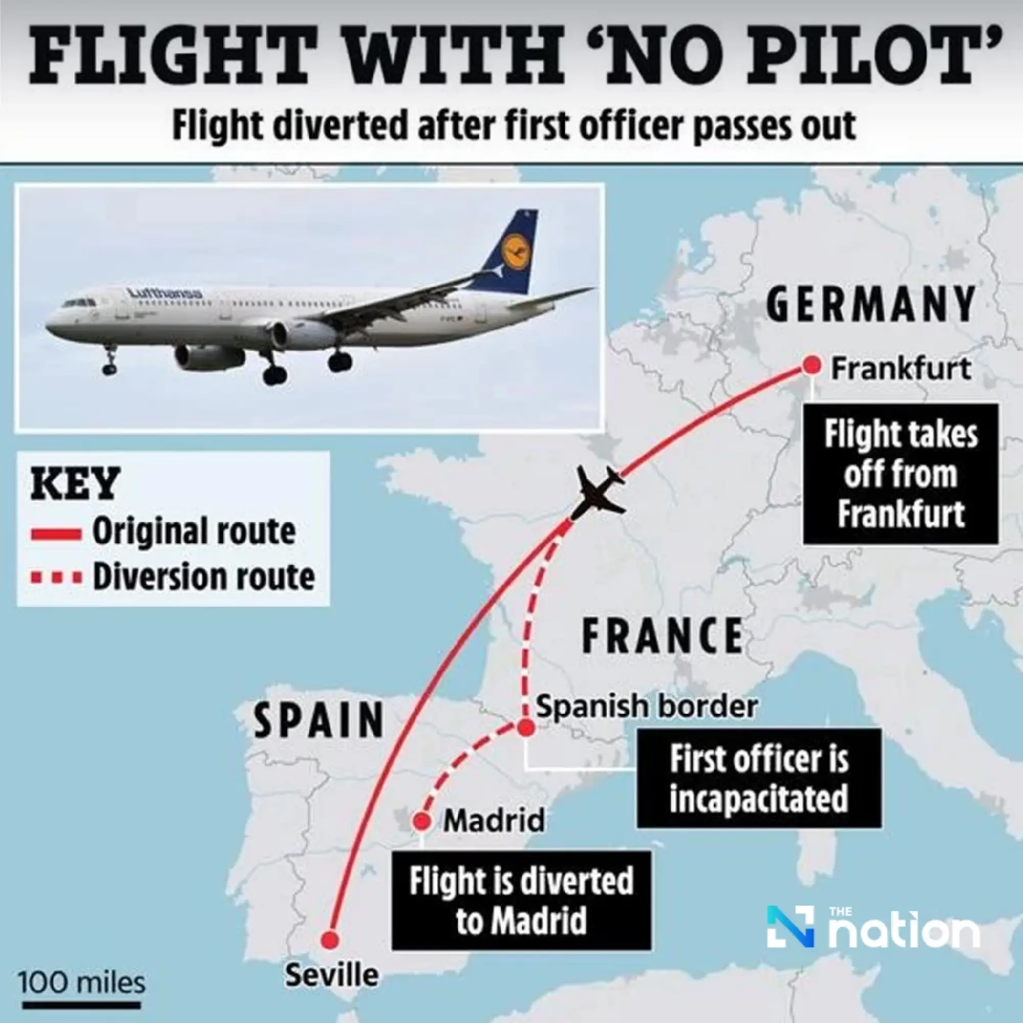 Lufthansa flight left pilotless for 10 minutes after copilot faints