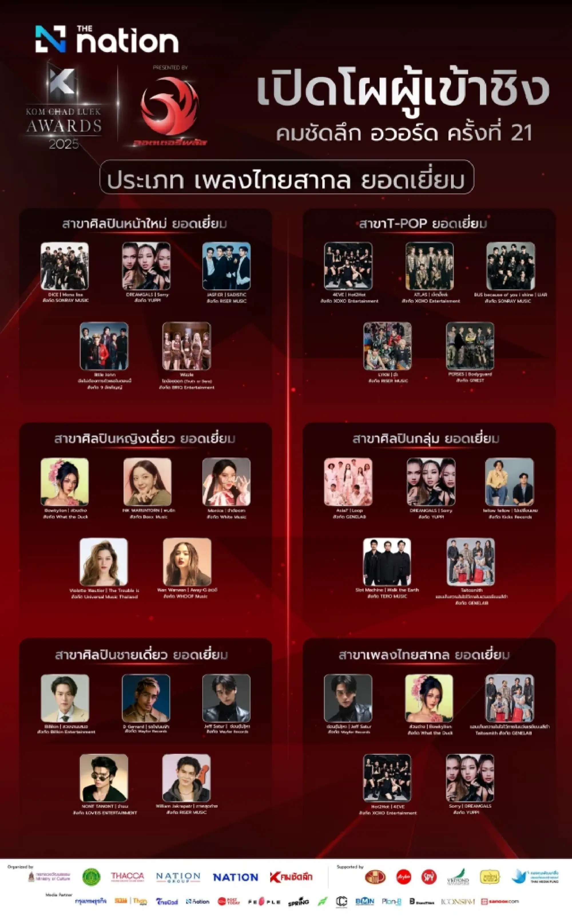 Nominees announced for Kom Chad Luek Awards’ best categories