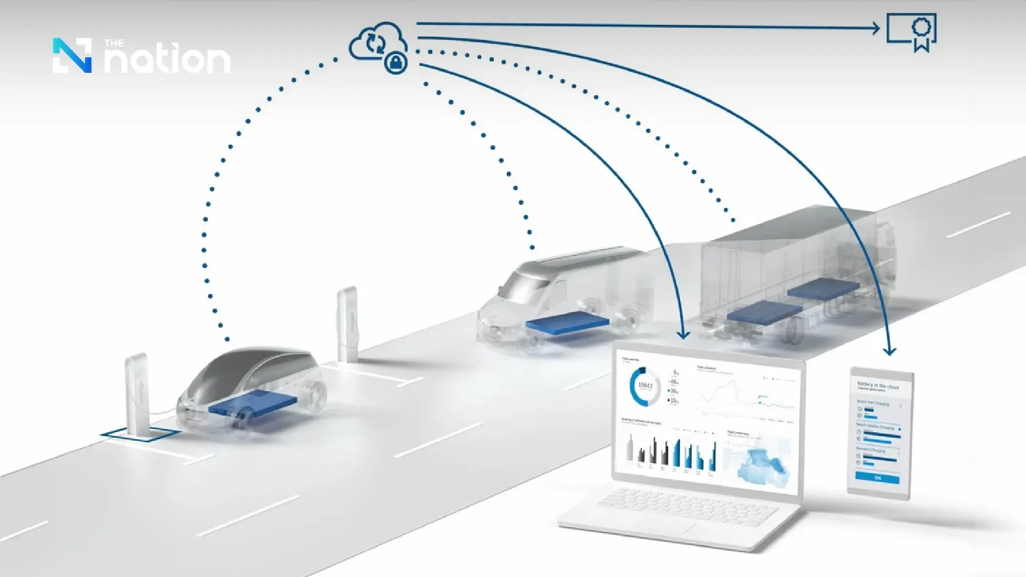 Bosch Paves the Way for Electric Mobility Revolution in Southeast Asia, with Thailand at the Forefront