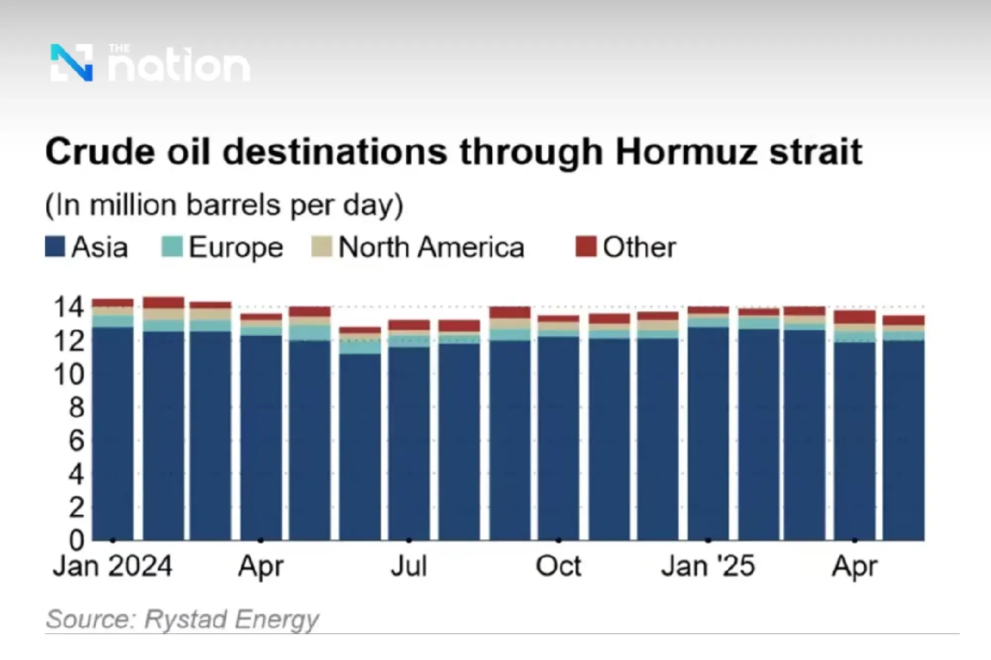 Hormuz Strait Closure: Asia Braces for Economic Shockwave as Inflation Fears Mount