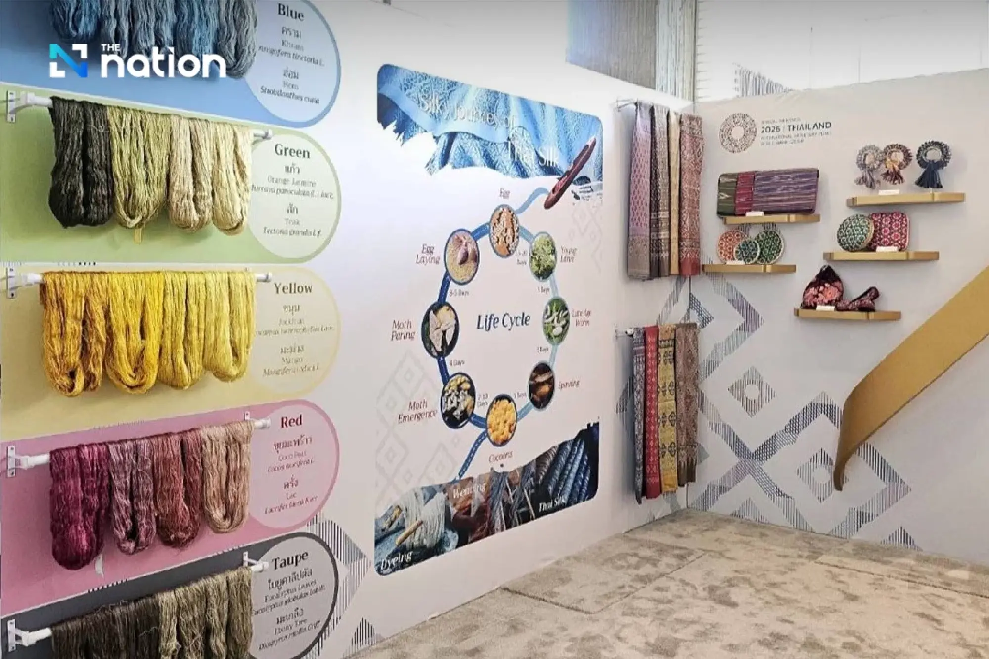 The Allure of Thai Soft Power Shines Bright in Washington, D.C. at the Spring Meetings 2025, Showcasing Readiness as Host of the Annual Meetings 2026