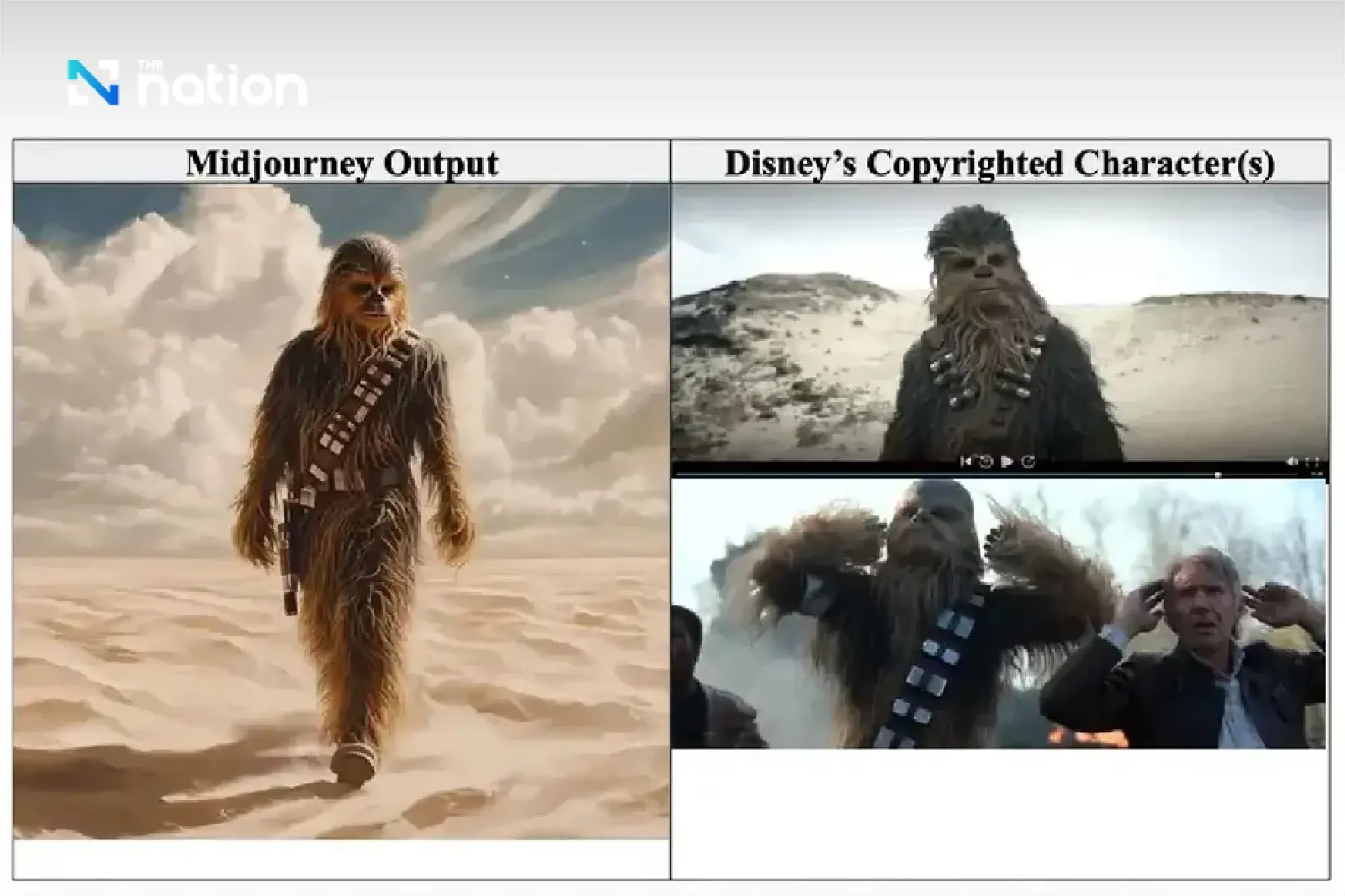 Disney and Comcast sue Midjourney for copyright infringement in AI-generated images