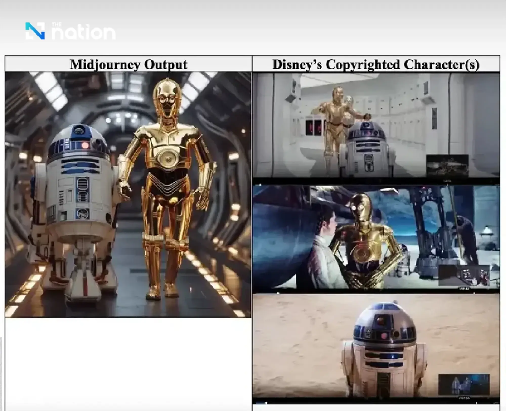 Disney and Comcast sue Midjourney for copyright infringement in AI-generated images