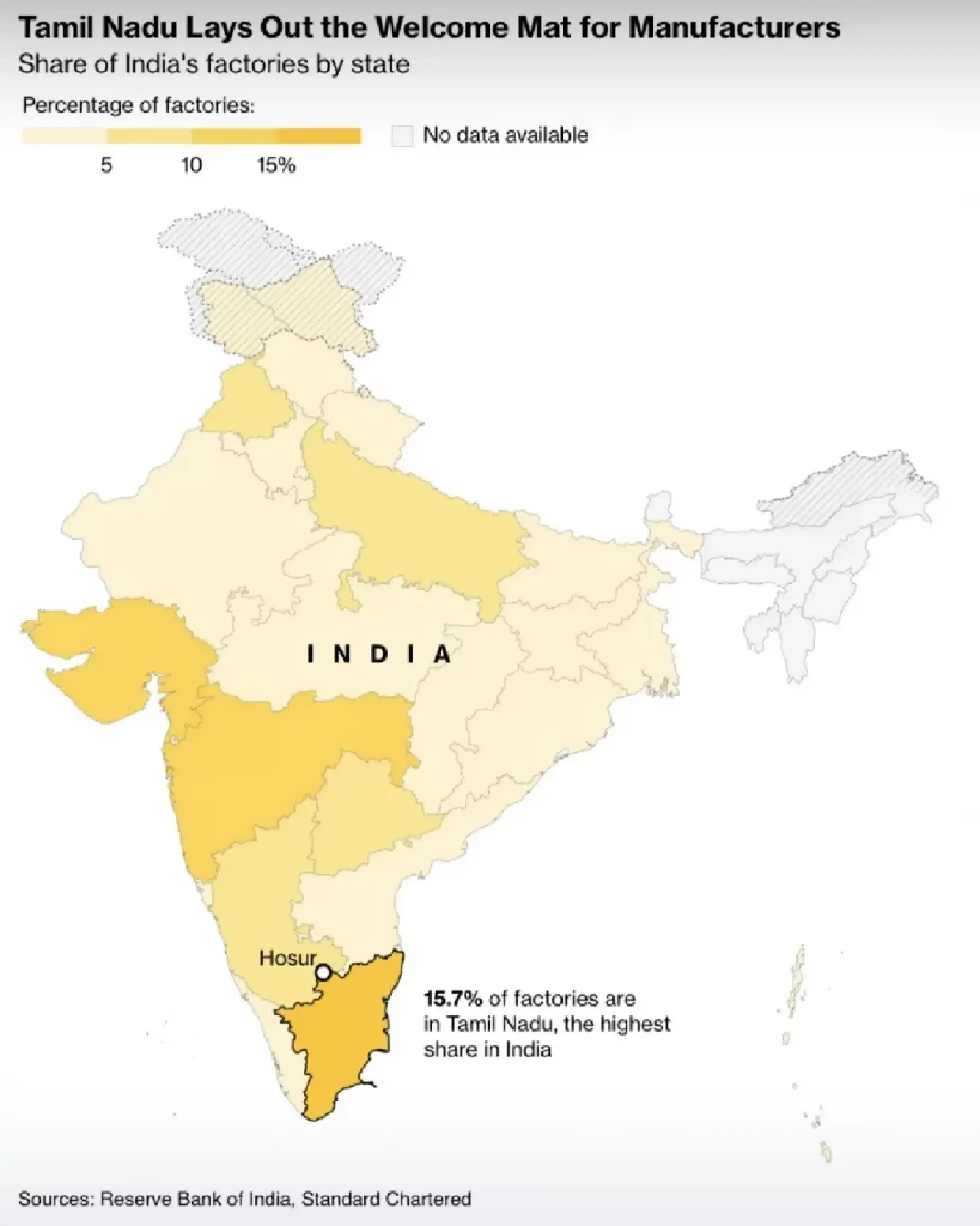 South India set to become global manufacturing hub amid US-China trade tensions
