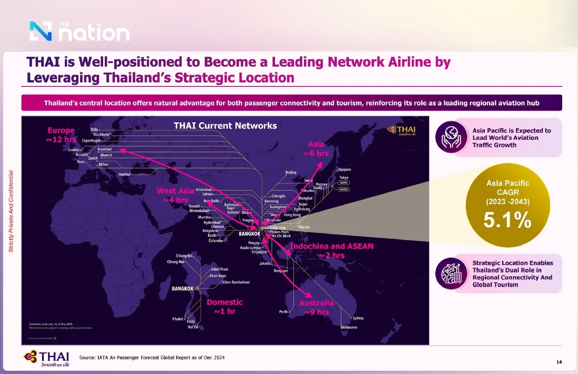 Thai Airways Unveils Comprehensive Five-Year Investment Strategy Worth 170 Billion Baht