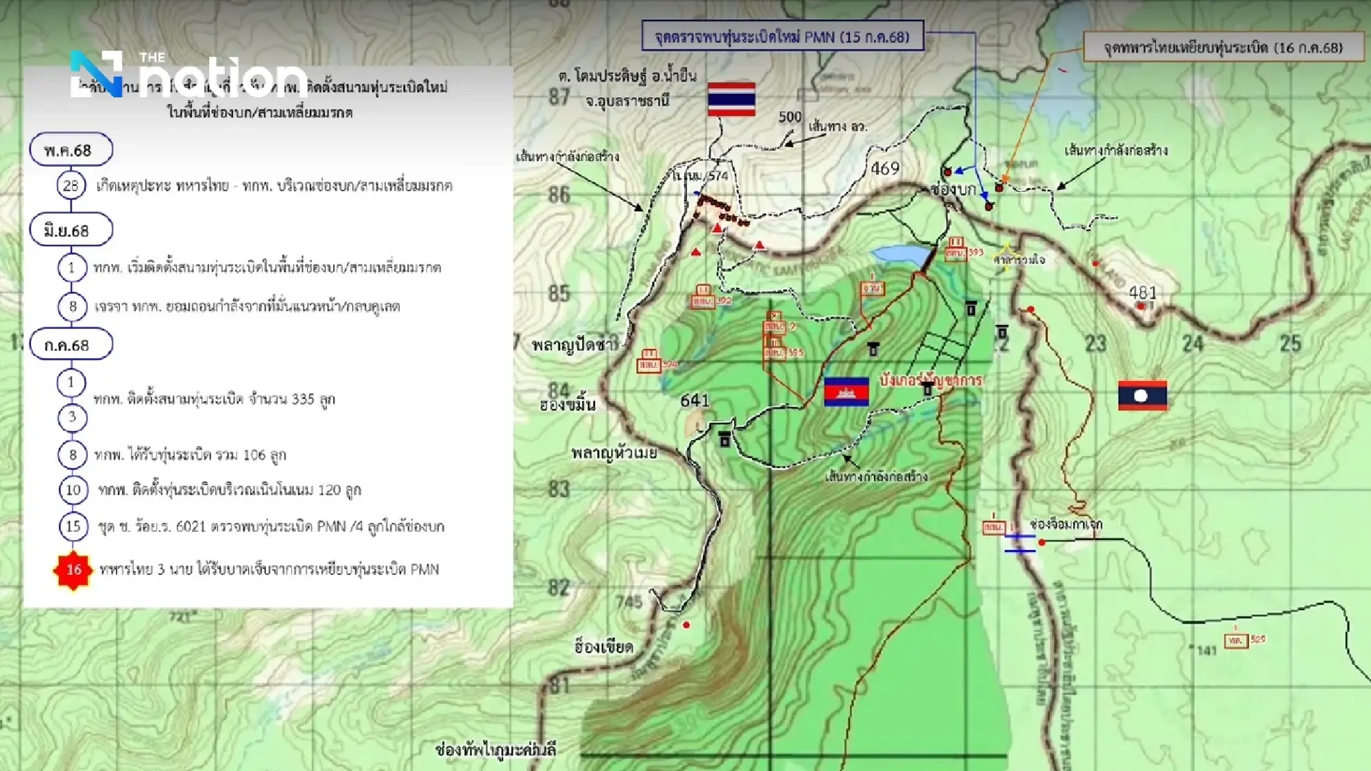 Article in Cambodian media uses landmine incident to claim disputed territory
