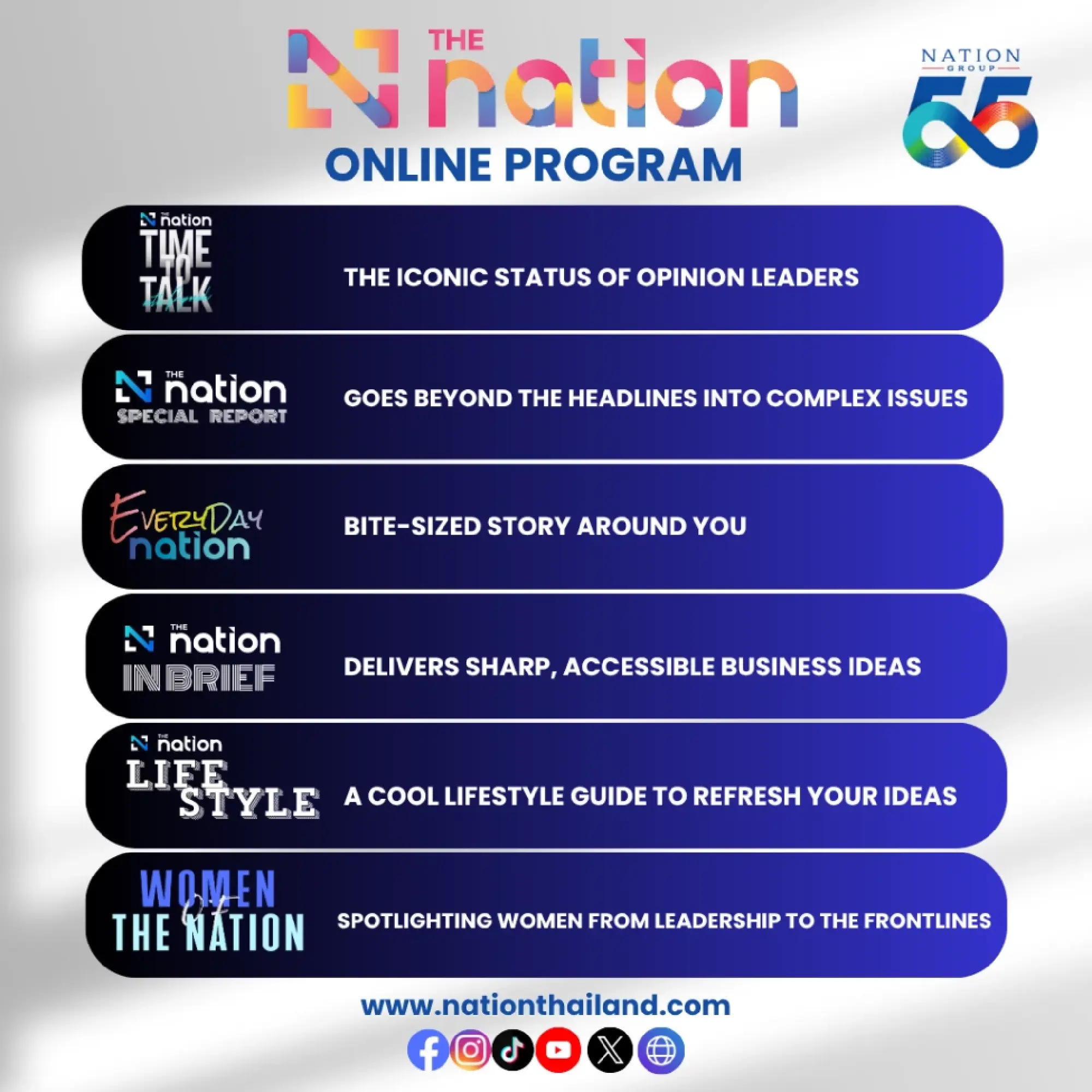 The Nation stepping into its 55th year with a mission to connect Thailand to the global stage