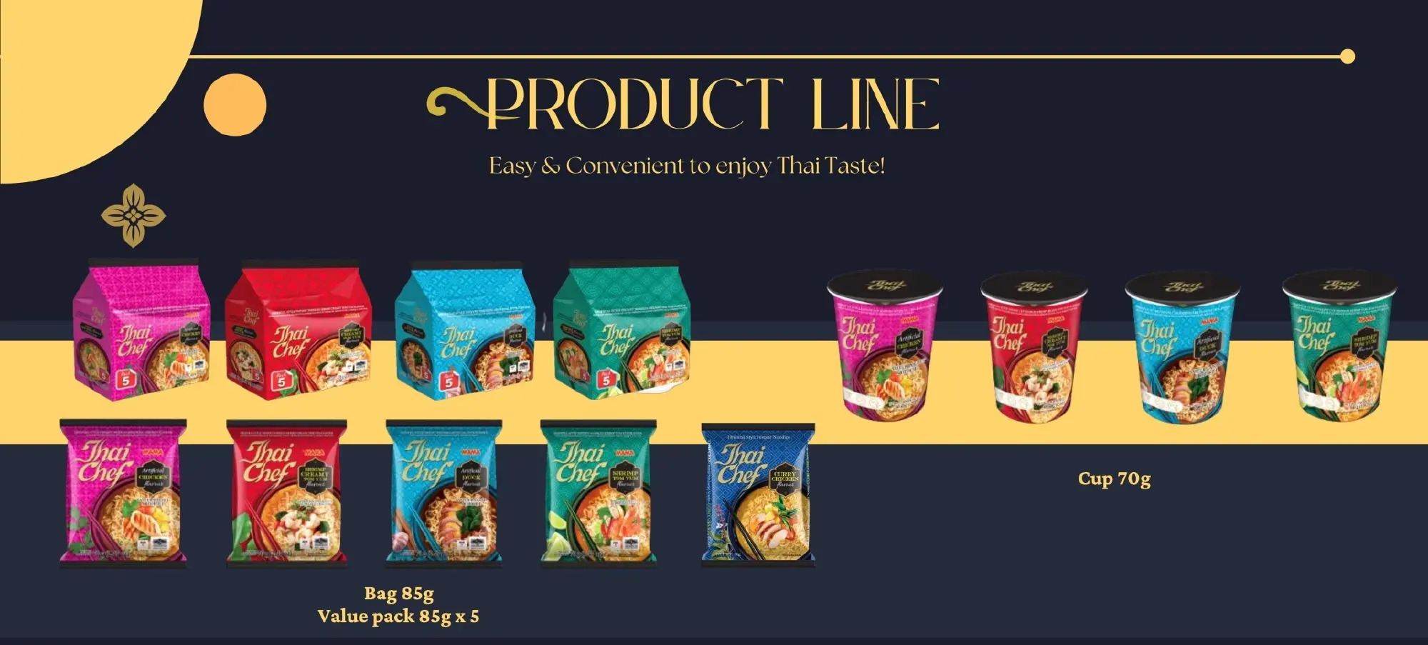 DITP Nurtures Thai Brands to Meet Global Trends